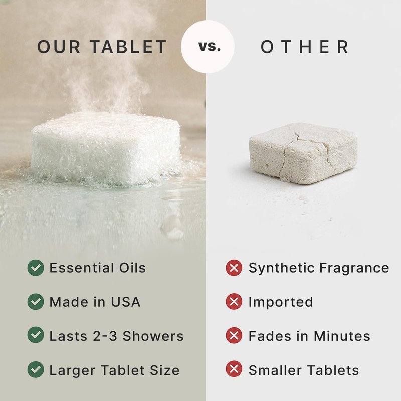 Shower Steamers Aromatherapy - USA Made with Natural Ingredients & Lavender Oil, Large Shower Bombs for Stress Relief, Relaxing Spa Gifts for Women & Men, Luxury New Mom & Nurse Gifts