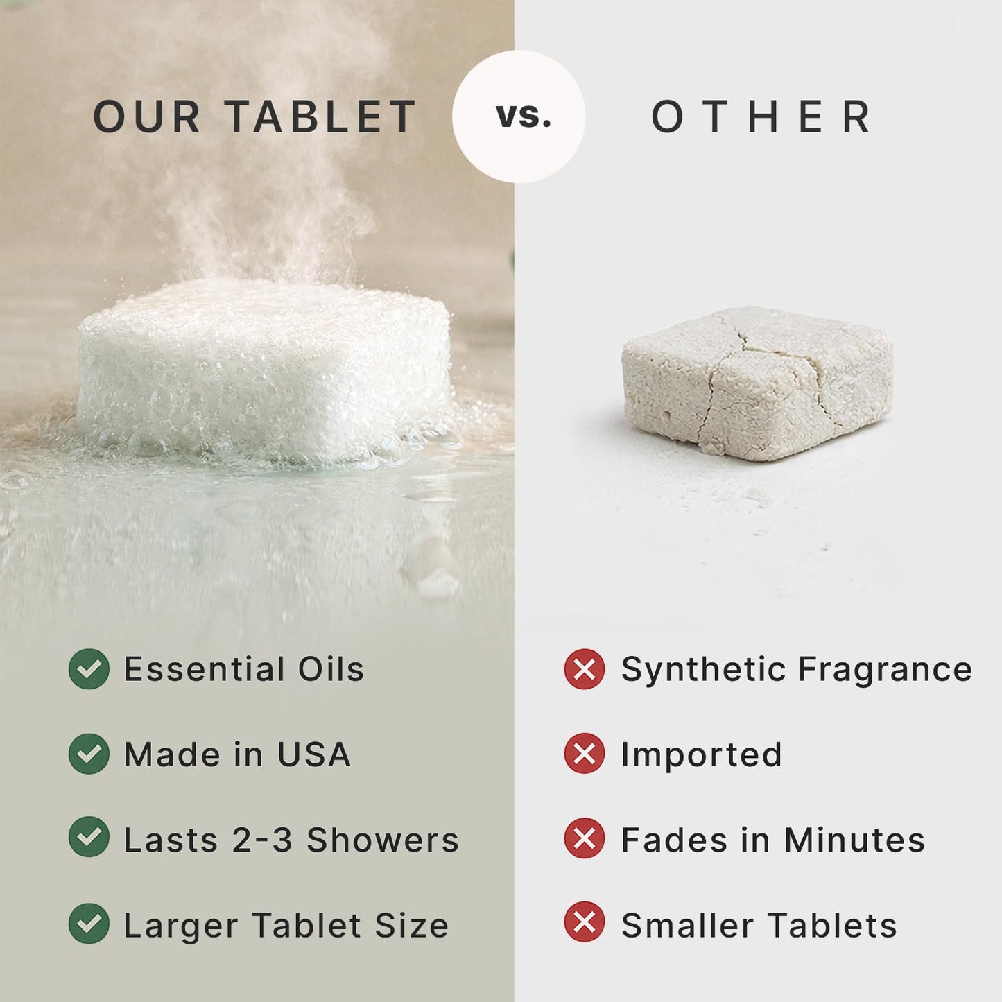 Shower Steamers Aromatherapy - USA Made with Natural Ingredients & Eucalyptus Essential Oil, Large Shower Bombs, Relaxation Spa Gifts for Women & Men, Unique Self Care Gifts