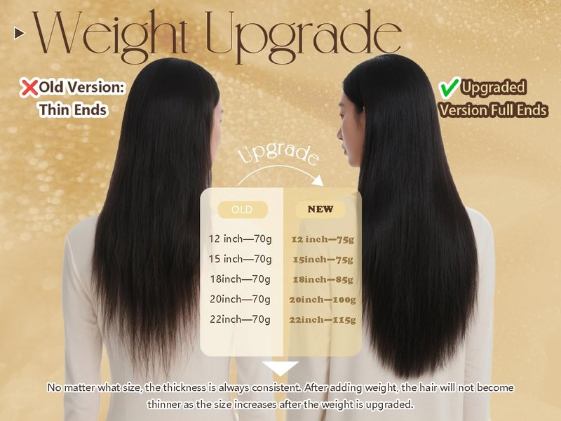 Clip in Hair Extensions Real Human Hair 12 Inches 7pcs Jet Black Human Hair Extensions 75g #1 Human Hair Clip Ins for Black Women Straight Soft 100% Natural Human Hair