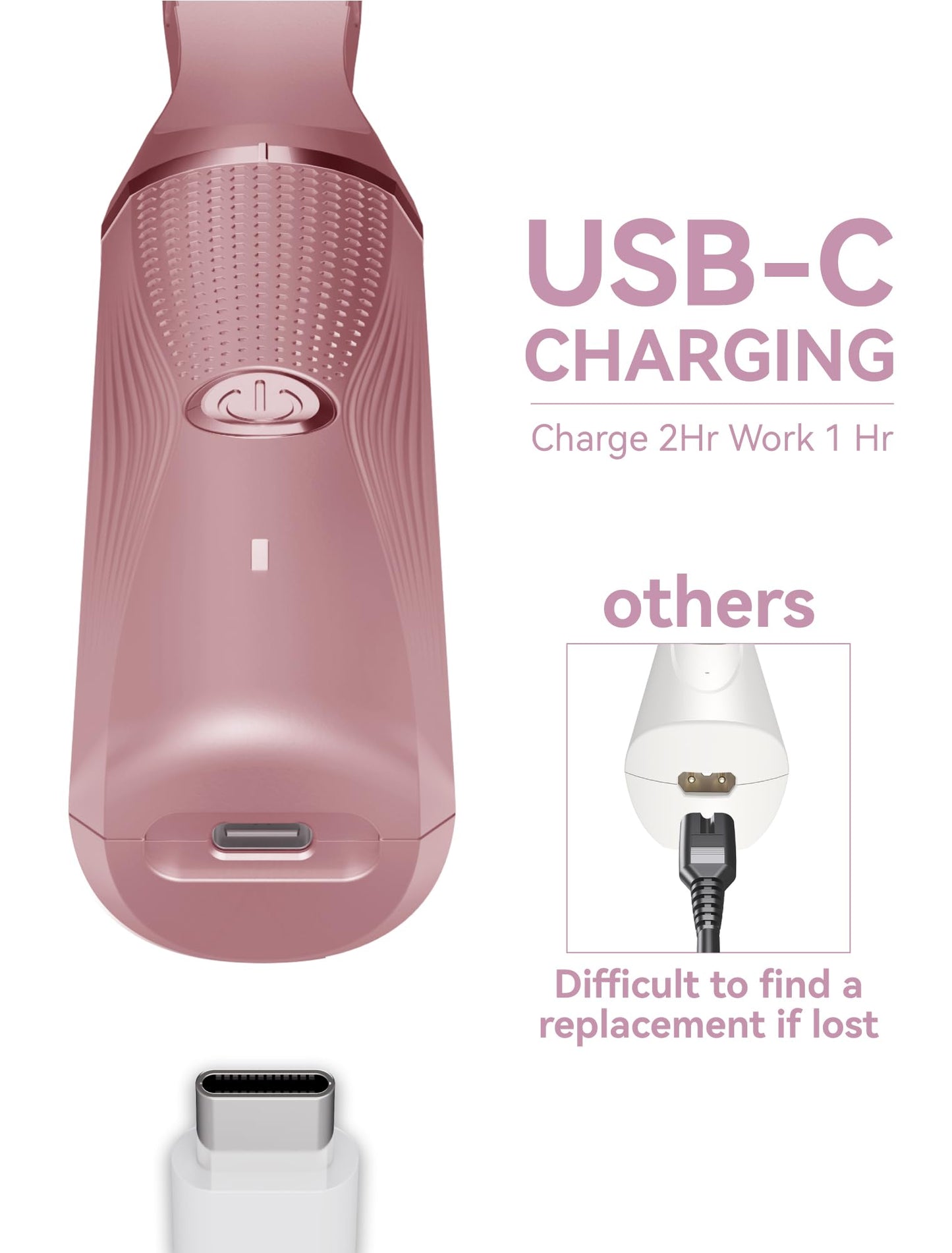 Pubic Hair Trimmer for Women-Unibono Bikini Trimmer, Replaceable 3-in-1 Electric Razors for Women, Electric Shaver in Poweverful Motor, Waterproof Personal Trimmer Groomer for Body Hair (Rose Gold)