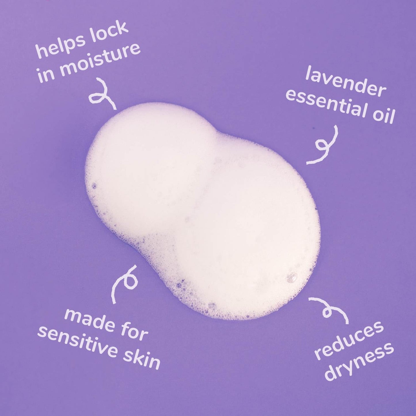 Arau Baby Foam Body Soap Lavender Scent, Natural Plant Based Baby Wash, No Artificial Fragrance or Additives, Gentle for Baby’s Sensitive Skin, Nourishing and Easy Rinse (15.21 Fl Oz)