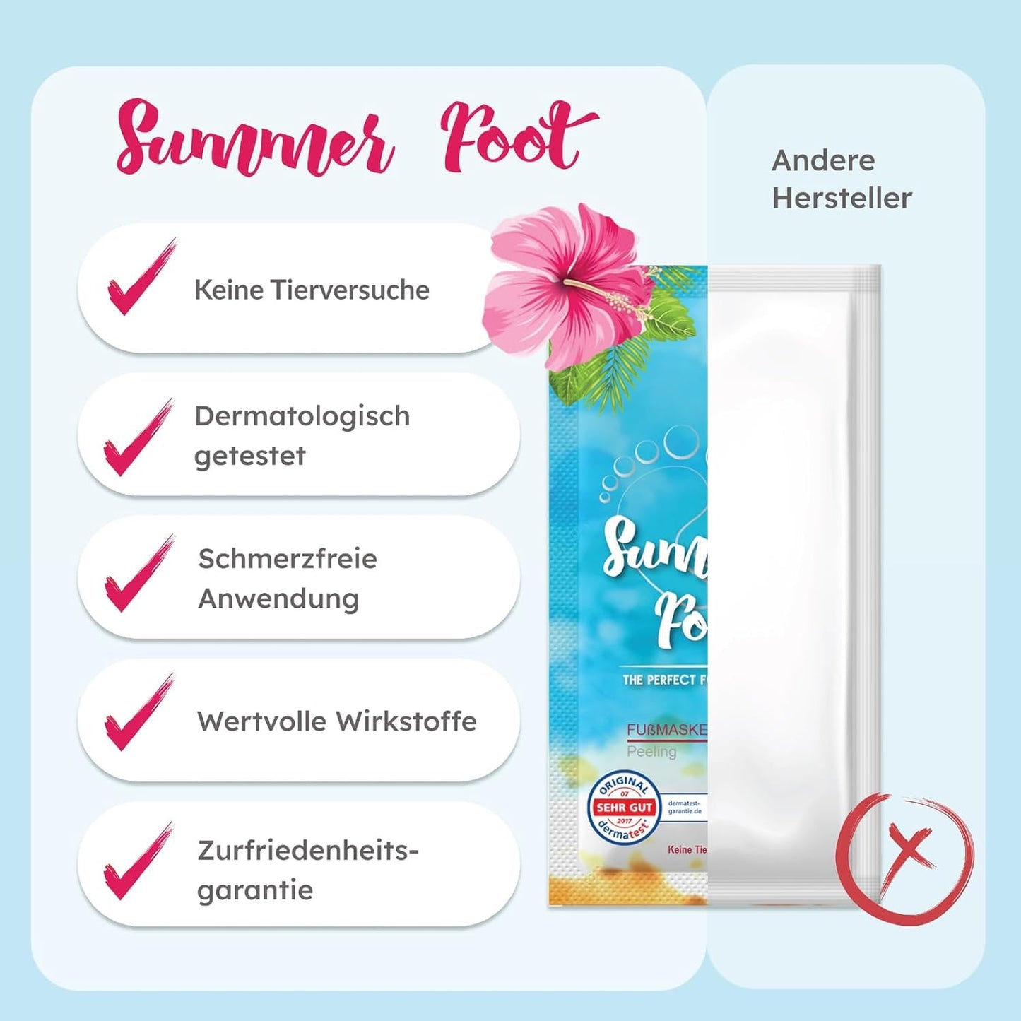 Summer Foot Peeling Mask That Removes Dead Skin - Dermatologically Tested Callus Remover for Dry Cracked Feet - Exfoliating Foot Peel Mask for Baby Soft Feet - Cucumber & Urea Extracts