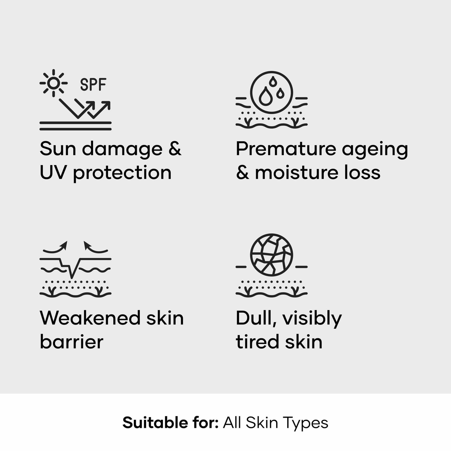 Cureskin SPF 40 Ceramide Sunscreen with Hyaluronic Acid & Ceramides | 2-in-1 Sunscreen Moisturizer, Broad Spectrum, SPF 40 & PA+++, 1.76 Ounce (Pack of 1)