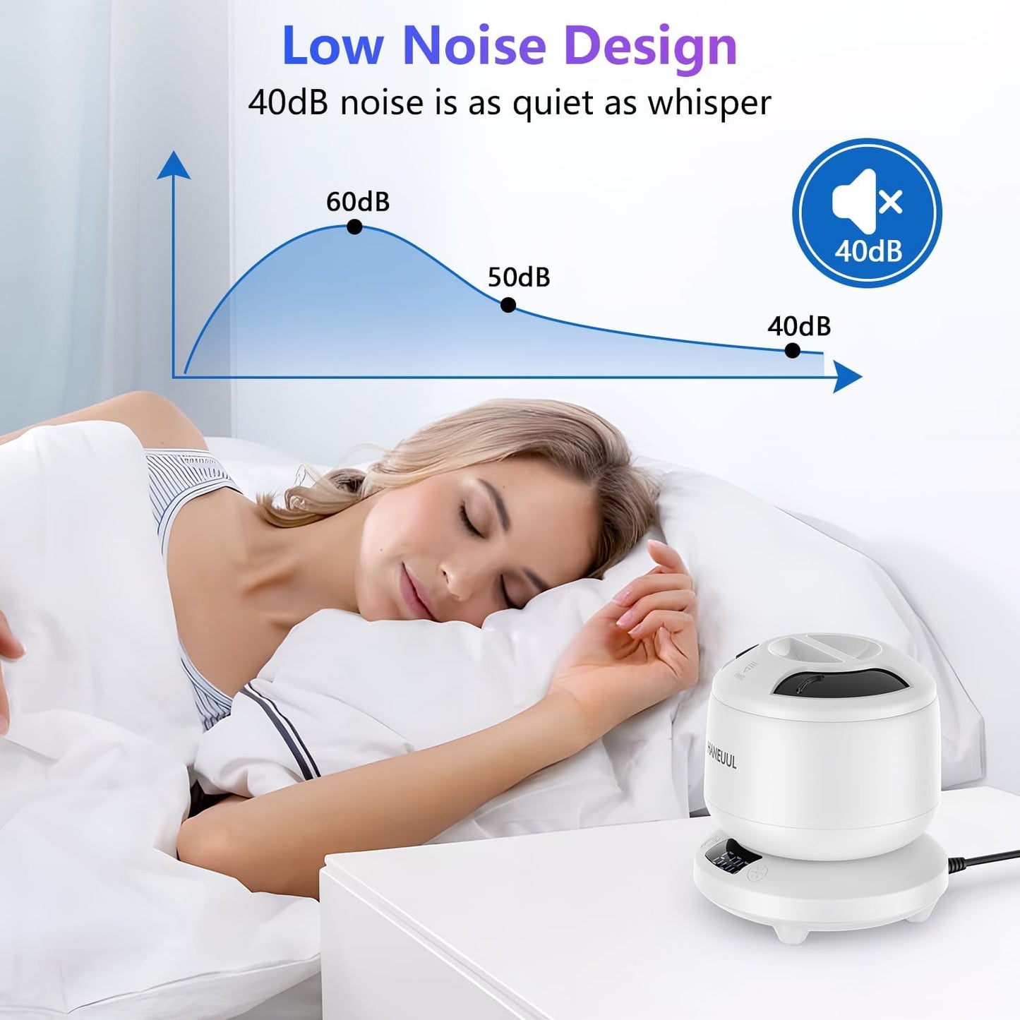 Ultrasonic Retainer Cleaner - 2025 Denture & Aligner Cleaning Machine | 4 Modes, Durable Design, White