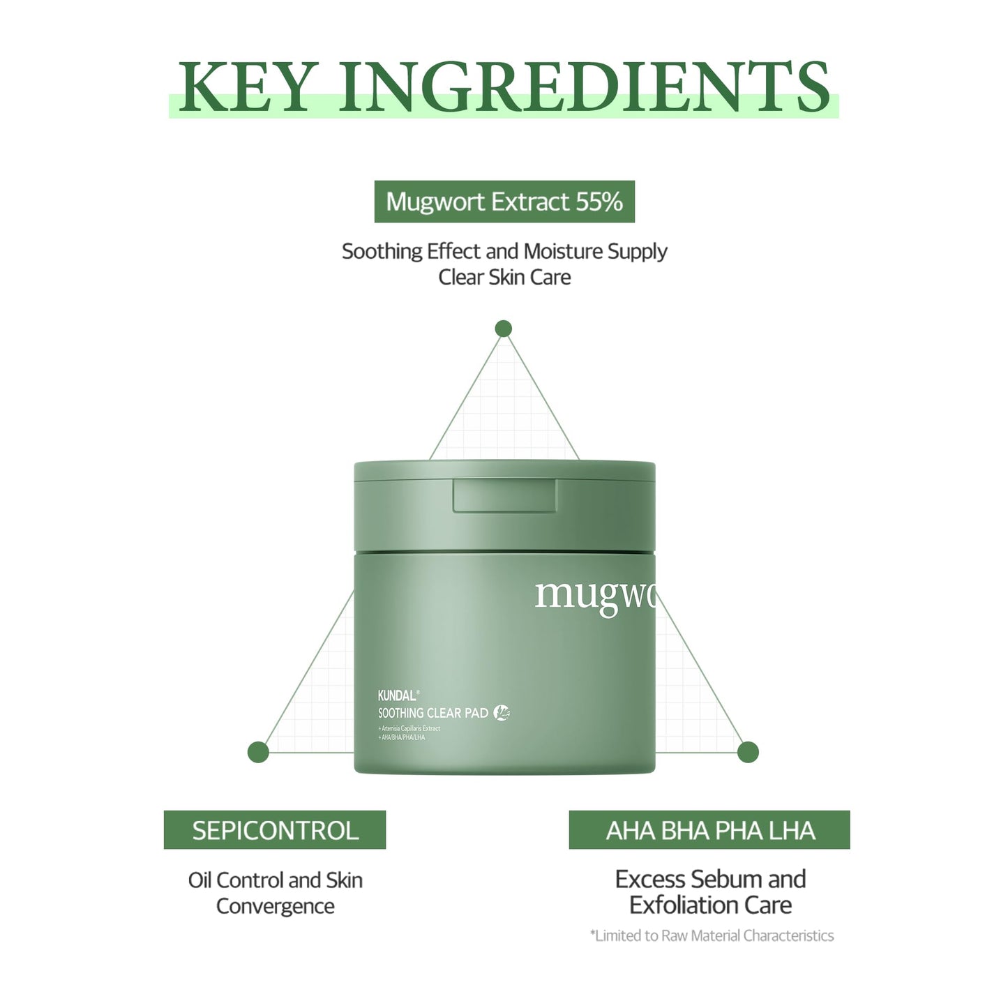 KUNDAL K Beauty Calming Cleansing Clear Pad, Jeju Mugwort, 60 Ct - Highly Concentrated Mugwort Extract Soothes & Moisturizes, Double Sided to Cleanse & Gently Exfoliate, Even Out Facial Texture