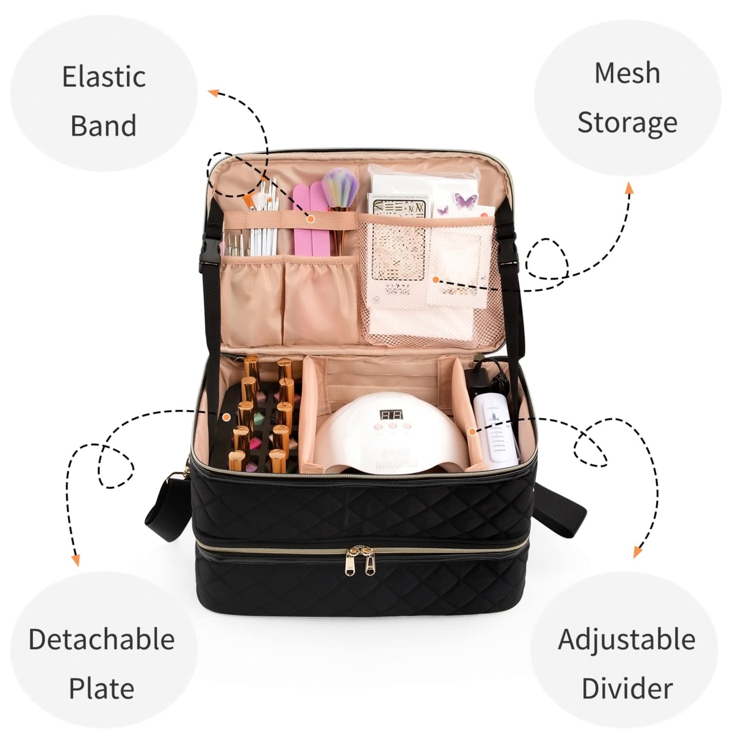 Ethereal Nail Polish Organizer Case Holds 50+ Bottles (15ml/0.5 fl.oz) Nail Lamp, Gel Polish Travel Case Bag for Nail Suppiles, Gift for Manicurist, Girls