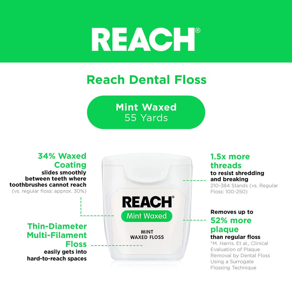 REACH Waxed Dental Floss 12 Pack Bundle, Mint, Plaque Remover, Shred Resistant, Extra Wide Cleaning, Gentle on Gums & Teeth, PFAS-Free, Oral Care, for Adults & Kids, 55yd