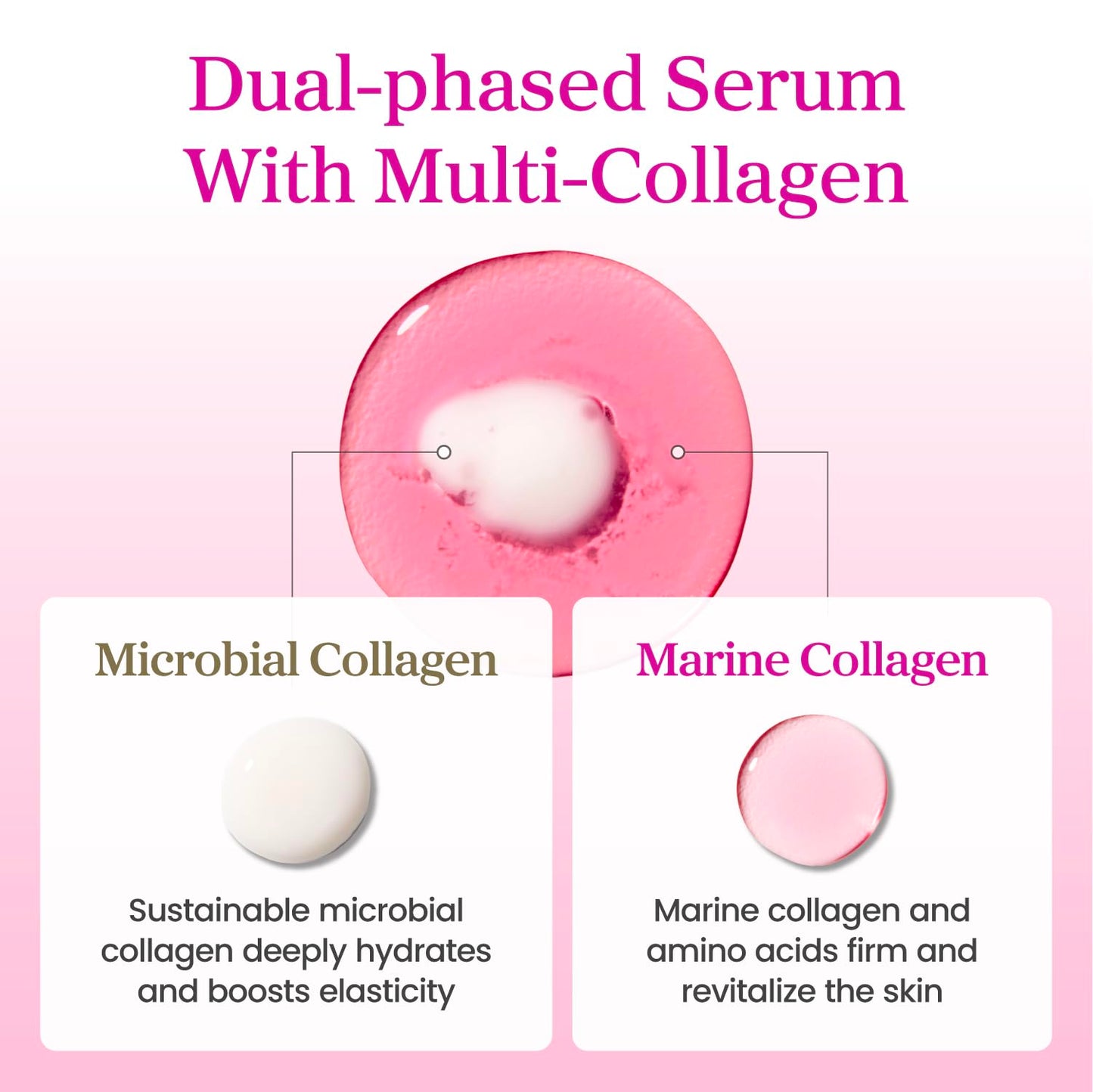 YADAH Collagen Dual Lift Serum 1.69 fl oz - Dual Formula in One with Vitamin C, Hydrolyzed Collagen, Spilanthol and Pure Collagen. Instant Firming and Lifting with Deep Hydration.