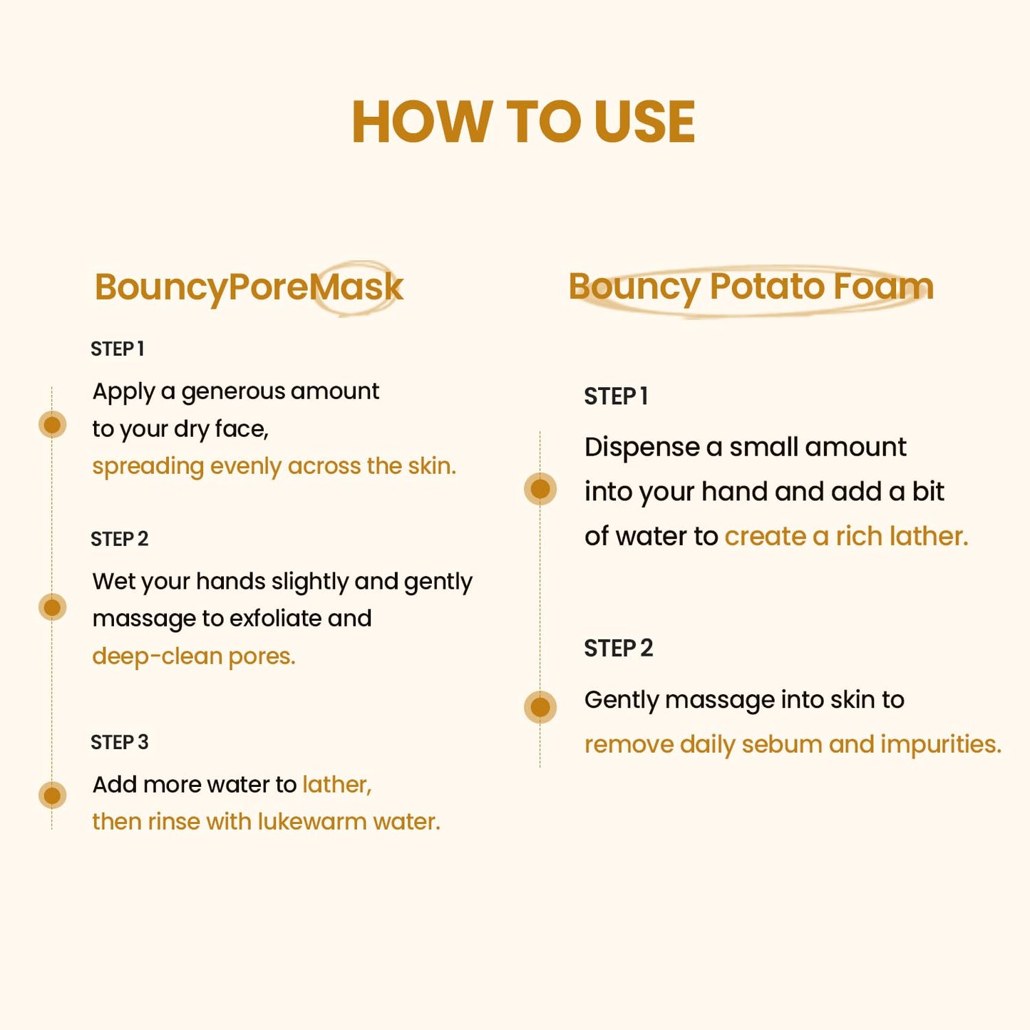 ilso Grain Potato Pore Cleansing Pack Foam, Deep Cleansing Mask for Acne-Prone Skin, with Totarol, Pore Cleanzyme, Daily Exfoliating Cleanser, Korean cleanser, 5.07 fl. oz.