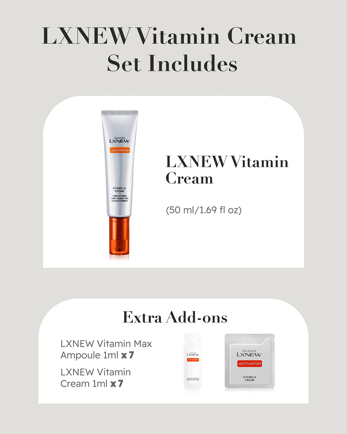 ISA KNOX LXNEW VITAMIN Cream Set (64 ml/2.16 fl oz) - Skin tone, Blemish Recovery/Hyperpigmentation Treatmen. Multivitamins, Antioxidant Collagen Complex.