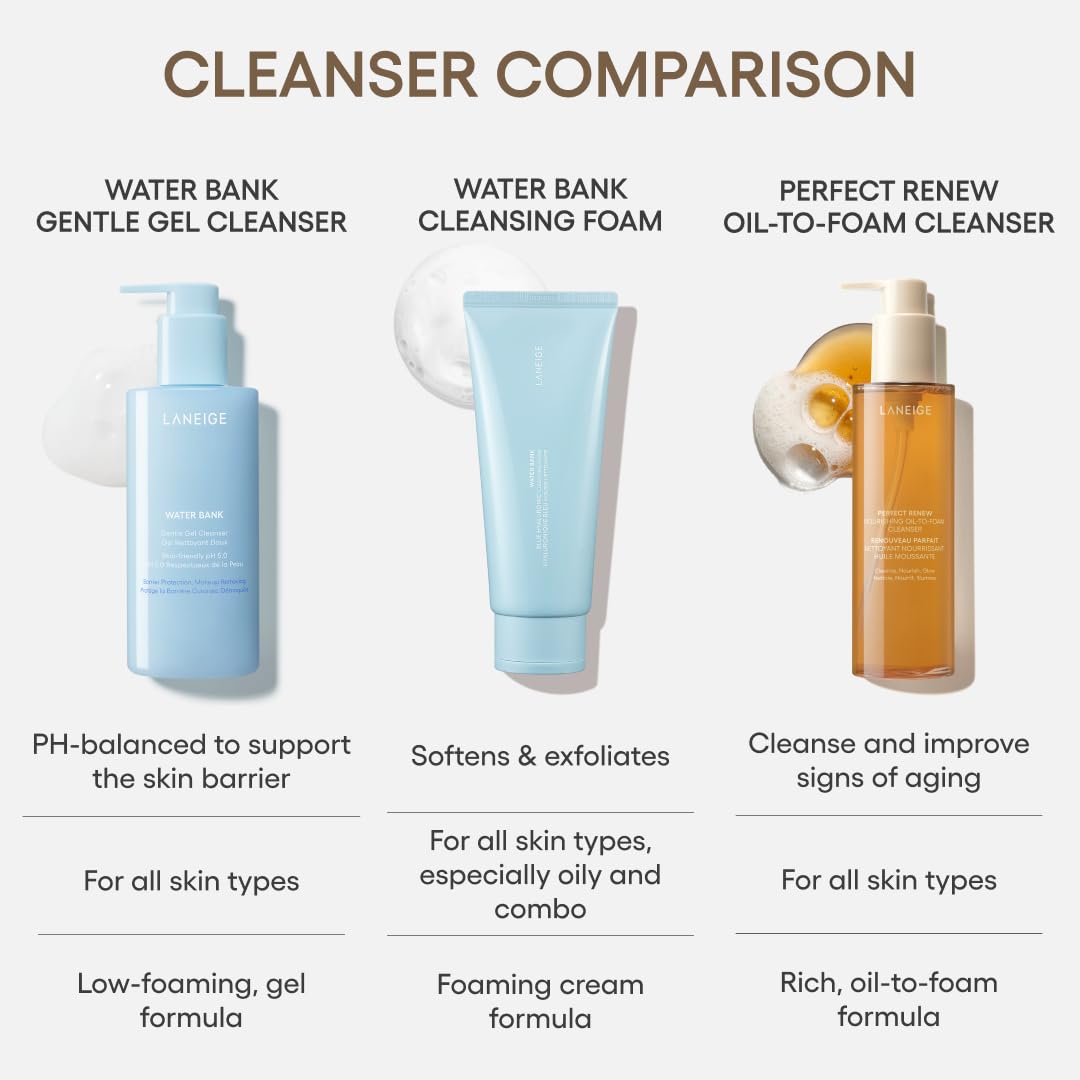 LANEIGE Perfect Renew Nourishing Oil-to-Foam Cleanser - 2-in-1 Anti-Aging Face Wash for Radiant Skin | Removes Makeup & Impurities
