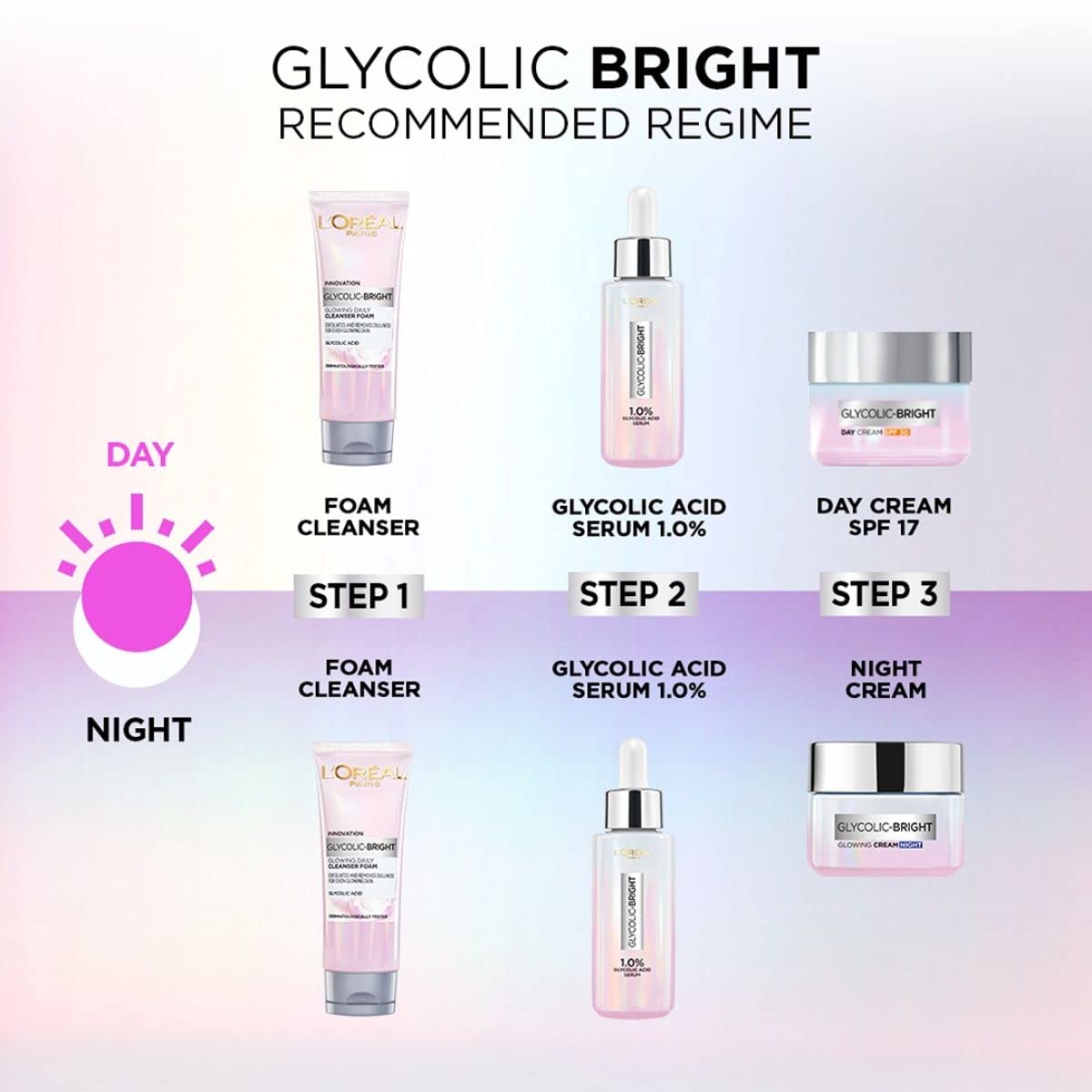 L'Oreal Paris Glycolic Bright Daily Foaming Facial Cleanser, 50ml |Daily Glowing Face Wash for Dull Skin