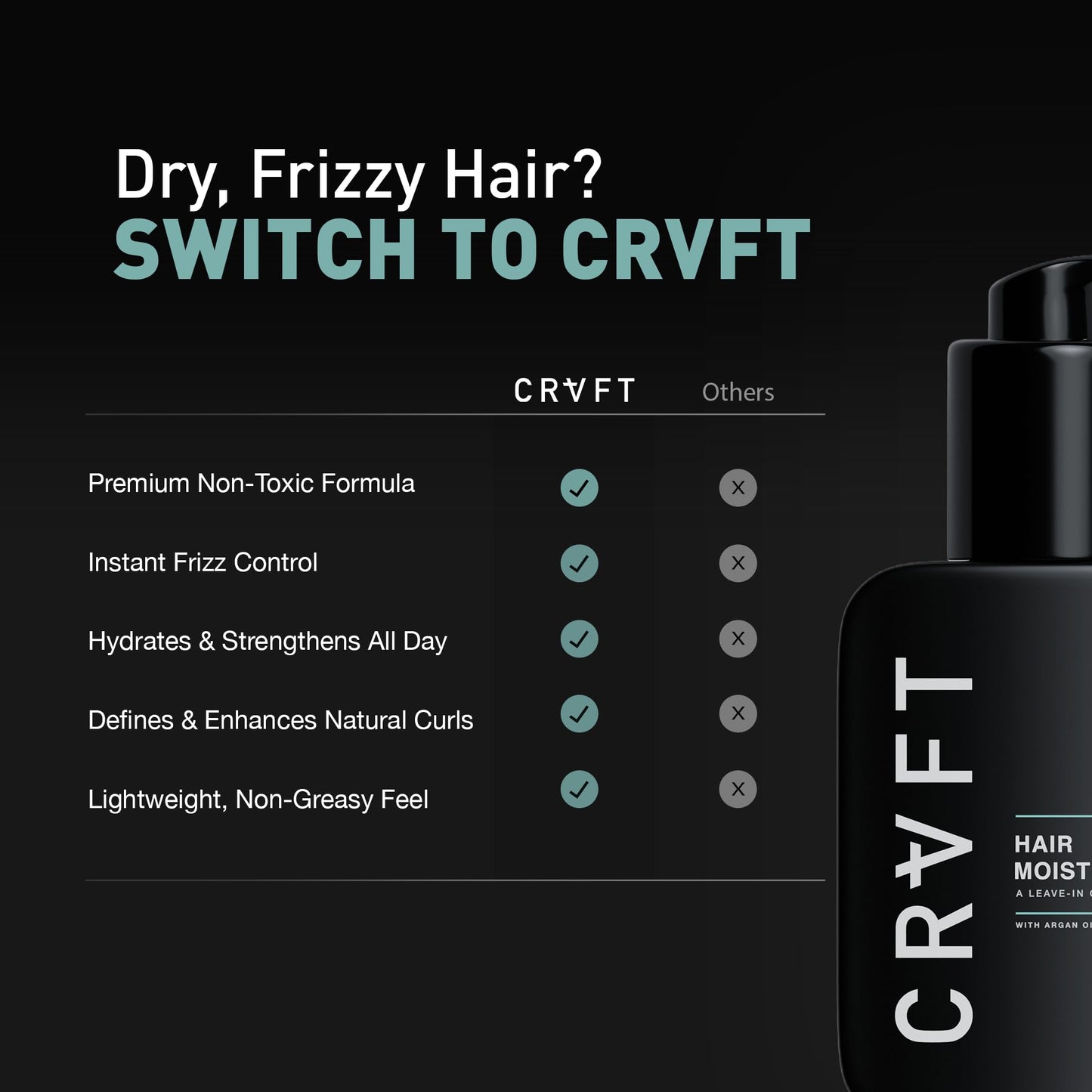 Hair Moisturizer Parents