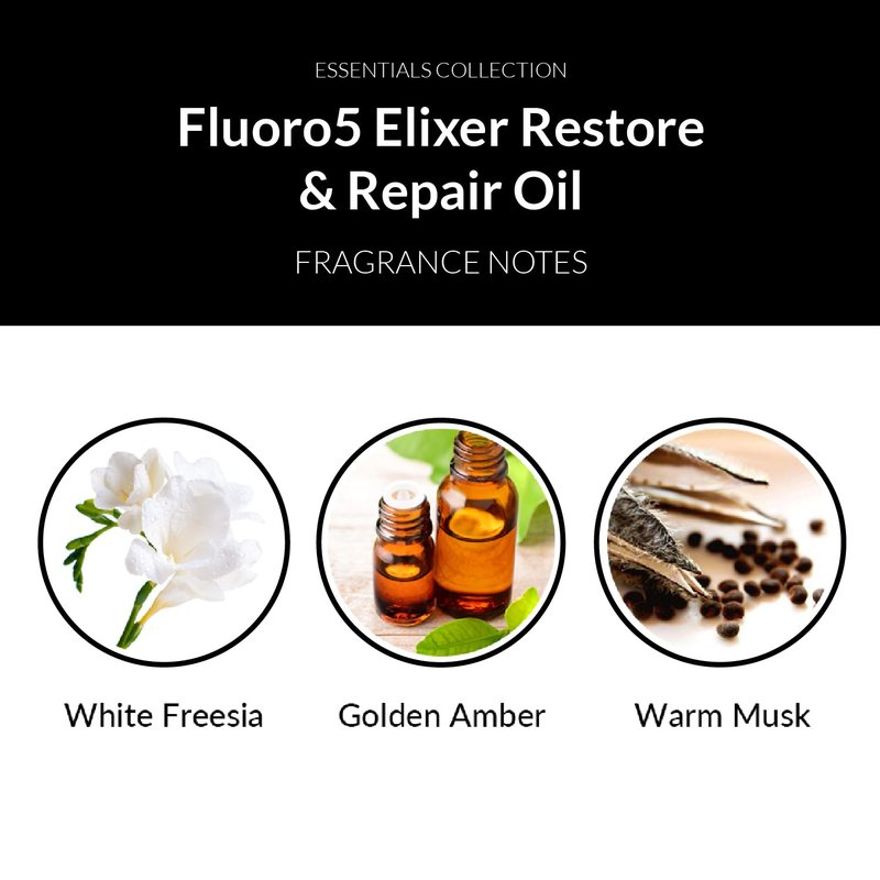 Number 4 Hair Oil - Fluoro5 Elixir Restore & Repair Anti-Frizz Serum for Damaged Hair | 2.0 oz