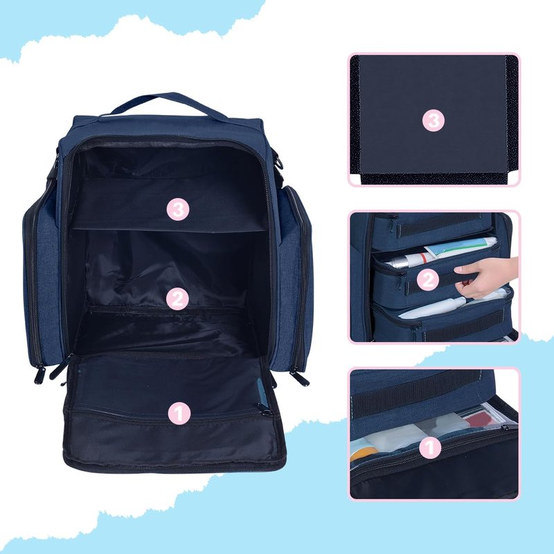 BAOMANYUHA Large Cosmetic Organizer Bag with 3 Inner Removable Pouches,Blue