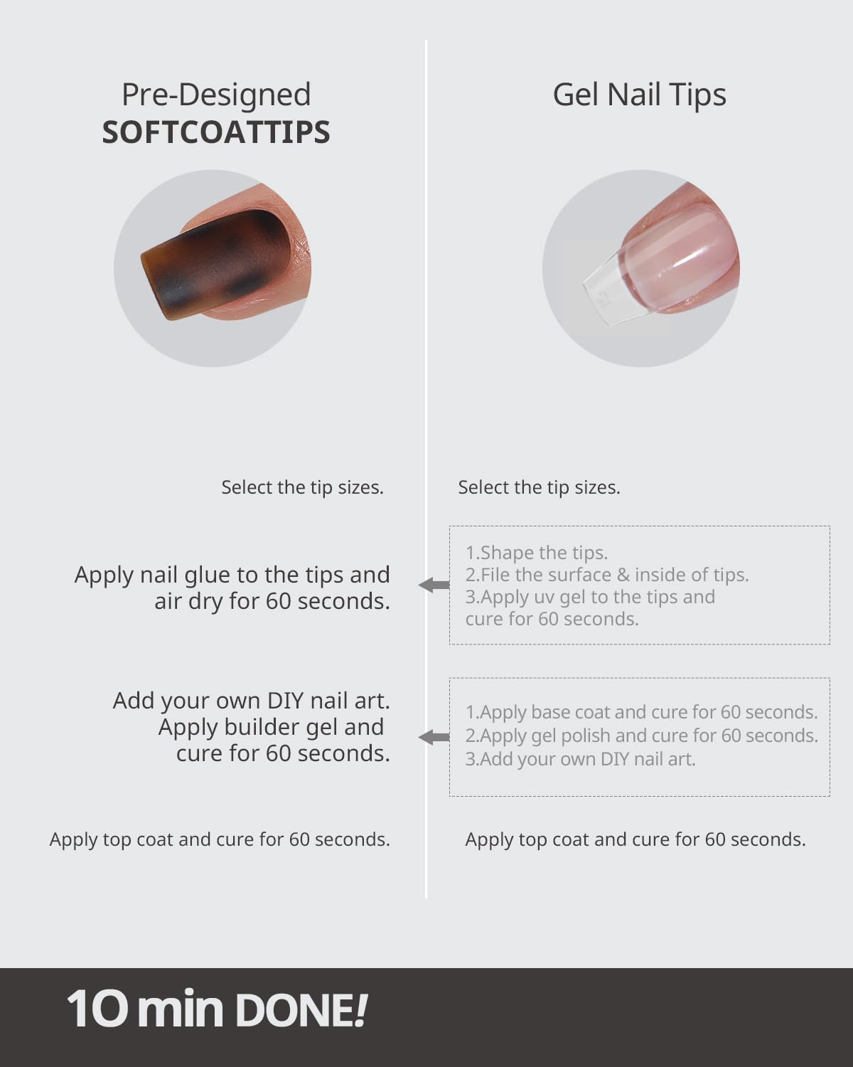 BTArtboxnails SOFTCOATTIPS Press On Nails - Tortoiseshell Almond Press On Nails Short, 96Pcs Salon Quality Soak Off Soft Gel Nail Tips in 16 Sizes
