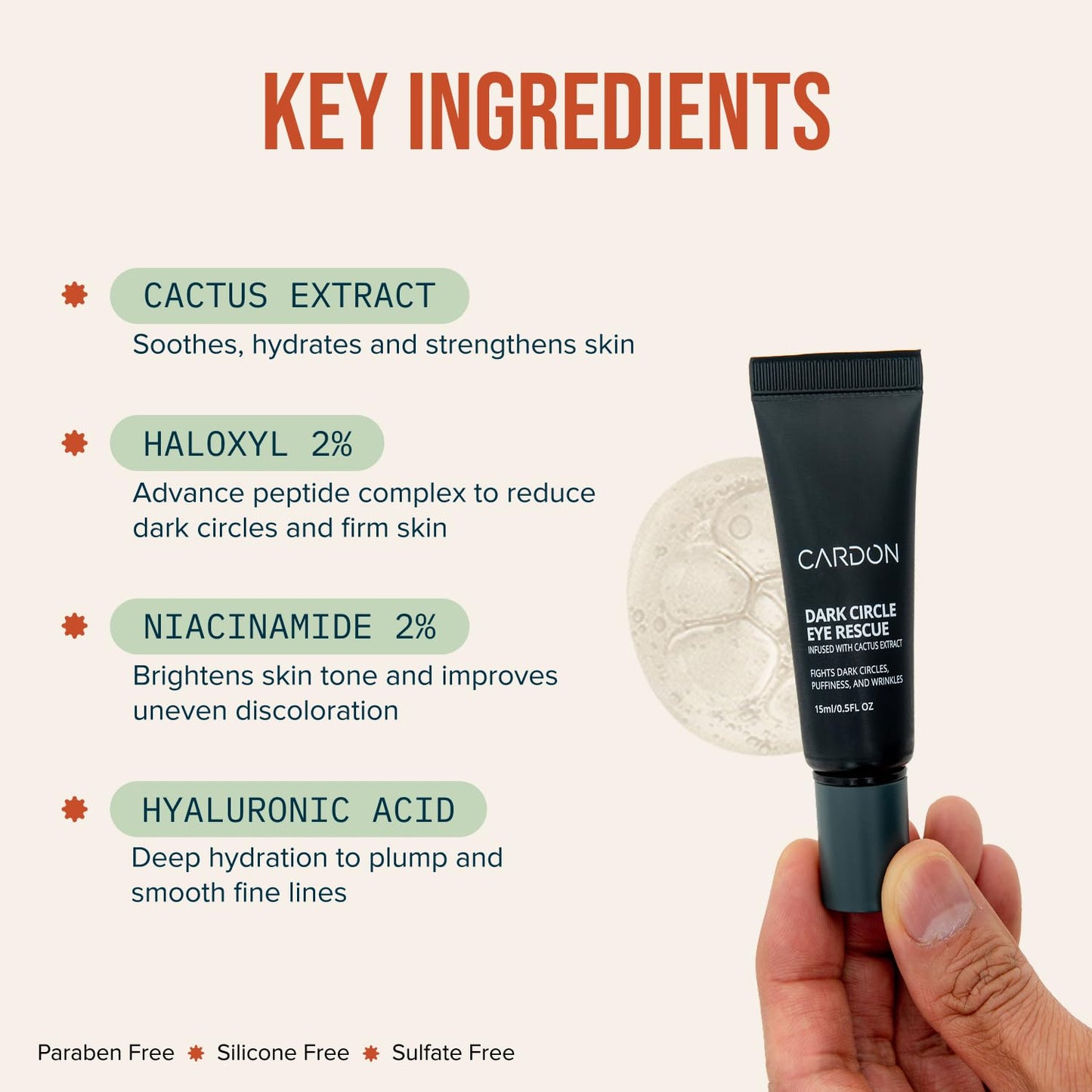 Cardon | Dark Circle Rescue for Men and Women | Under Eye Roller Eye Stick Massager for Puffy Eyes, Dark Circles, Bags, Wrinkles | Made with Peptides, Niacinamide, Hyaluronic Acid