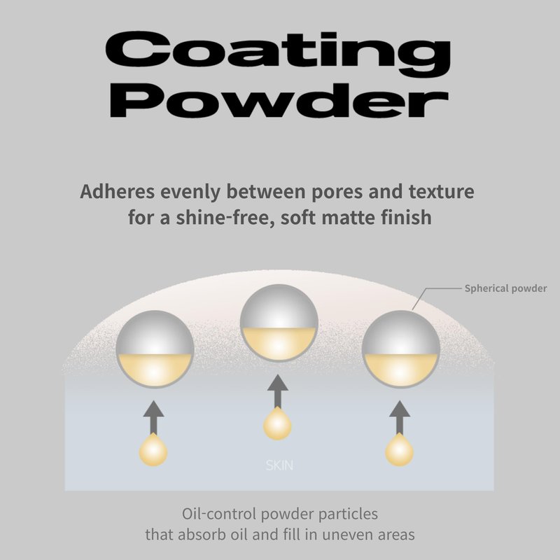 ABOUT TONE Powder Pact - Pressed Powder Compact with Mirror and Puff Makeup Fixing Setting Natural Blur Semi-Matte Finish Transparent Face Tone-Up Oil & Sebum Control Vegan (SEBUM CUT POWDER PACT)