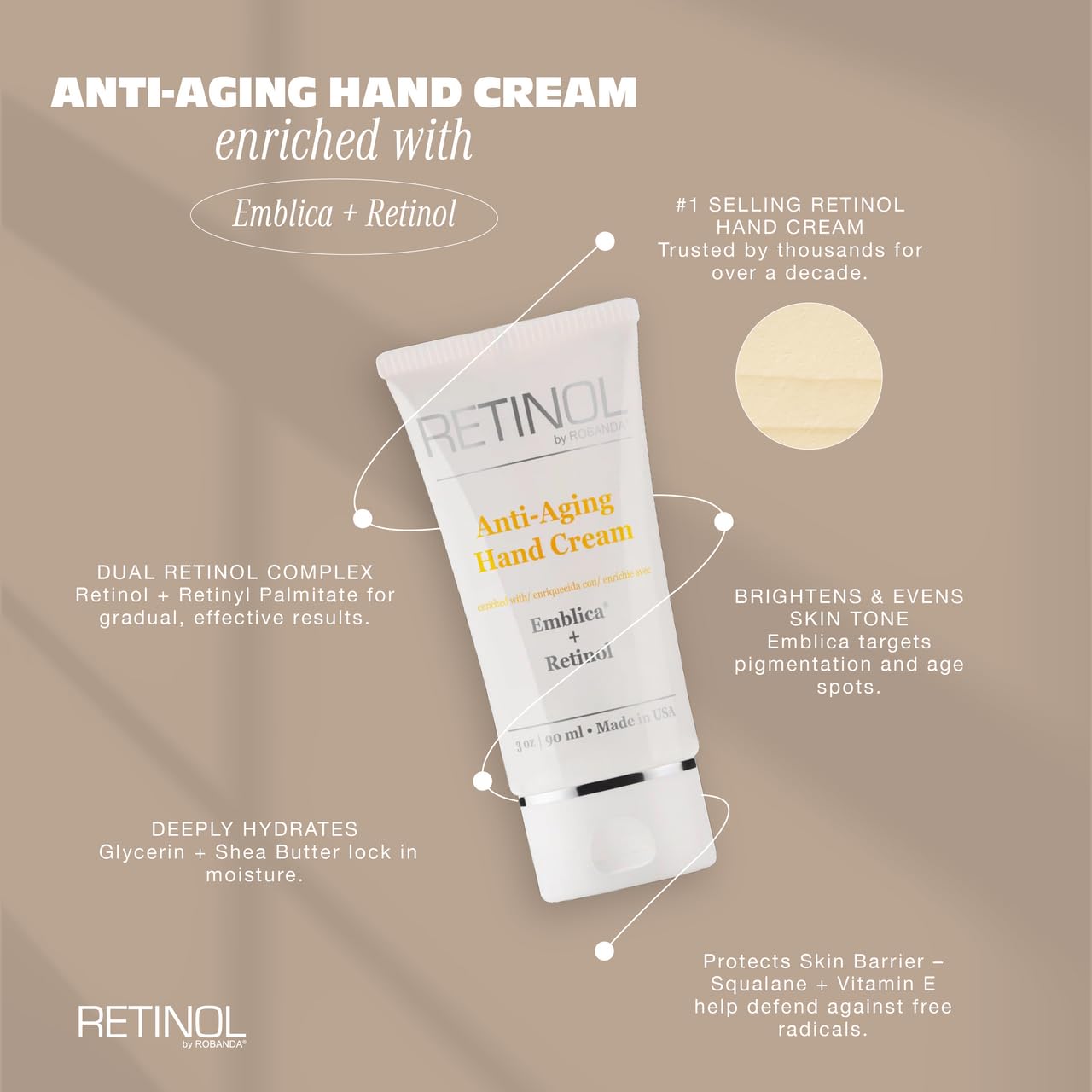 Robanda Retinol Anti-Aging Hand Cream - Hydrating & Moisturizing Hand Lotion with Anti-Aging Formula to Help Prevent Wrinkles & Reduce Fine Lines, 3 oz