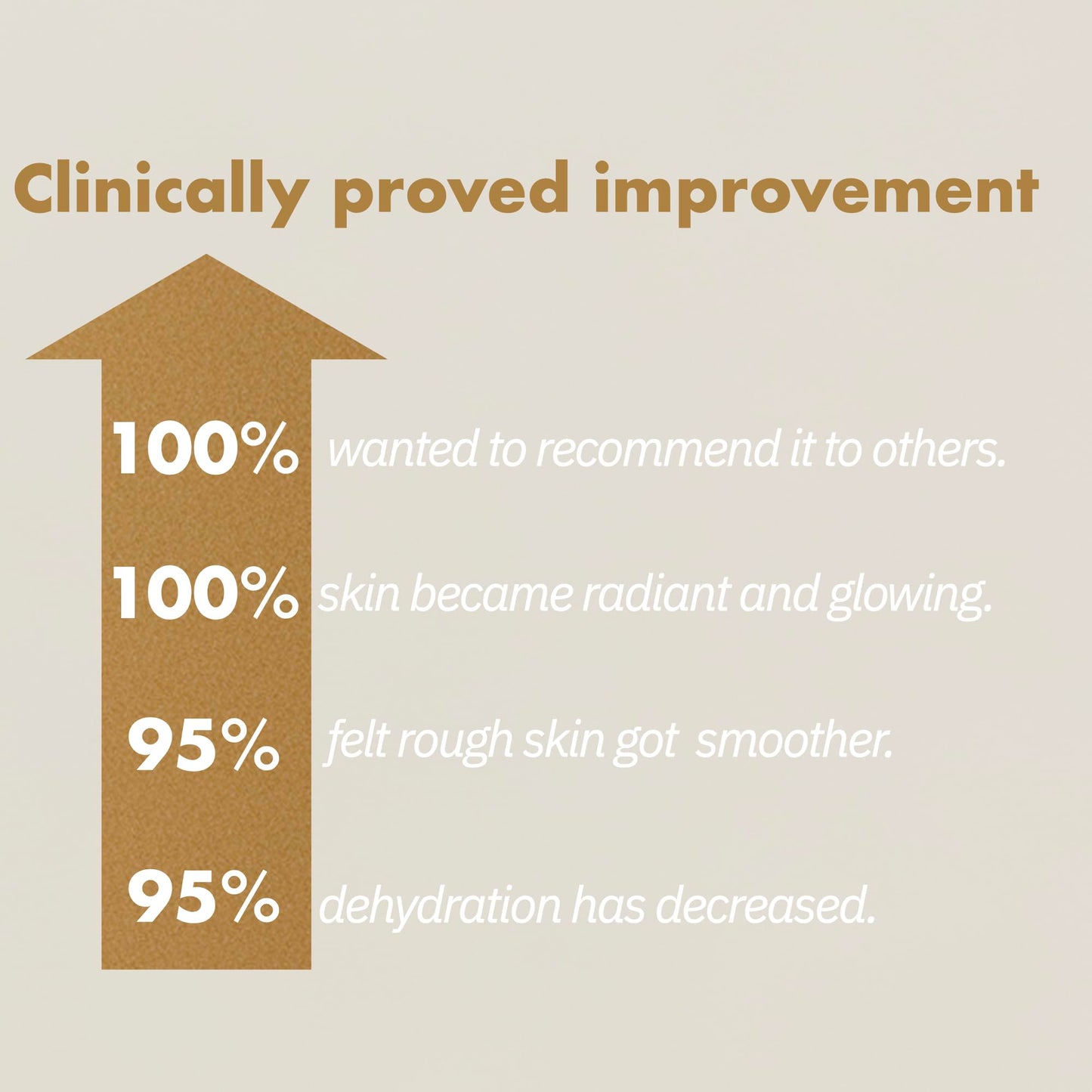 ISOI Intensive Energizing Cream EX, Deep Moisturizing Formula for Skin Elasticity, Face & Neck Cream for Tightening & Firming & Lifting, Korean Skin Care, (2.03 fl. oz, 60ml)