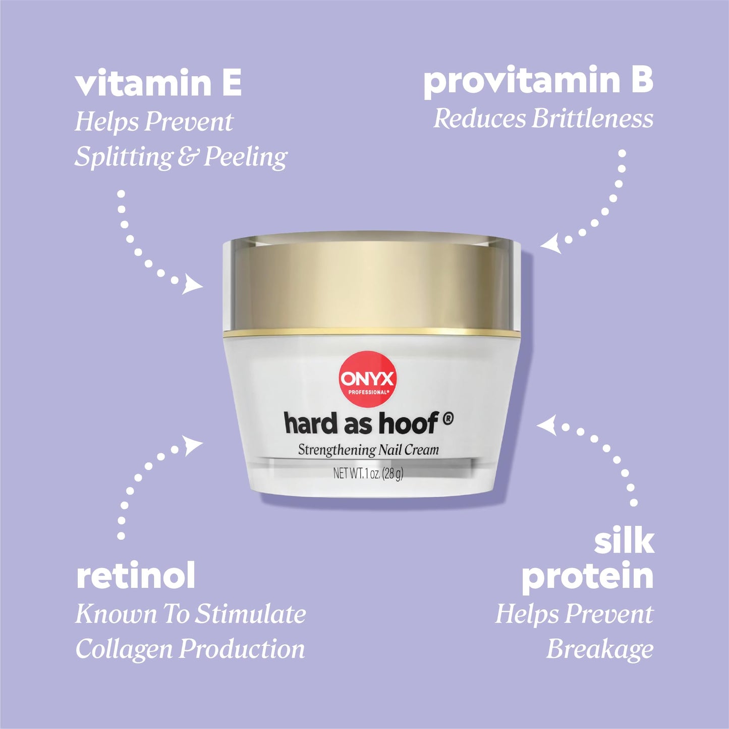 Onyx Professional Hard as Hoof Nail Strengthening Cream, Shea Butter Scent - Nail Growth & Conditioning Cuticle Cream Stops Splits, Chips, Cracks & Strengthens Nails, 1 oz