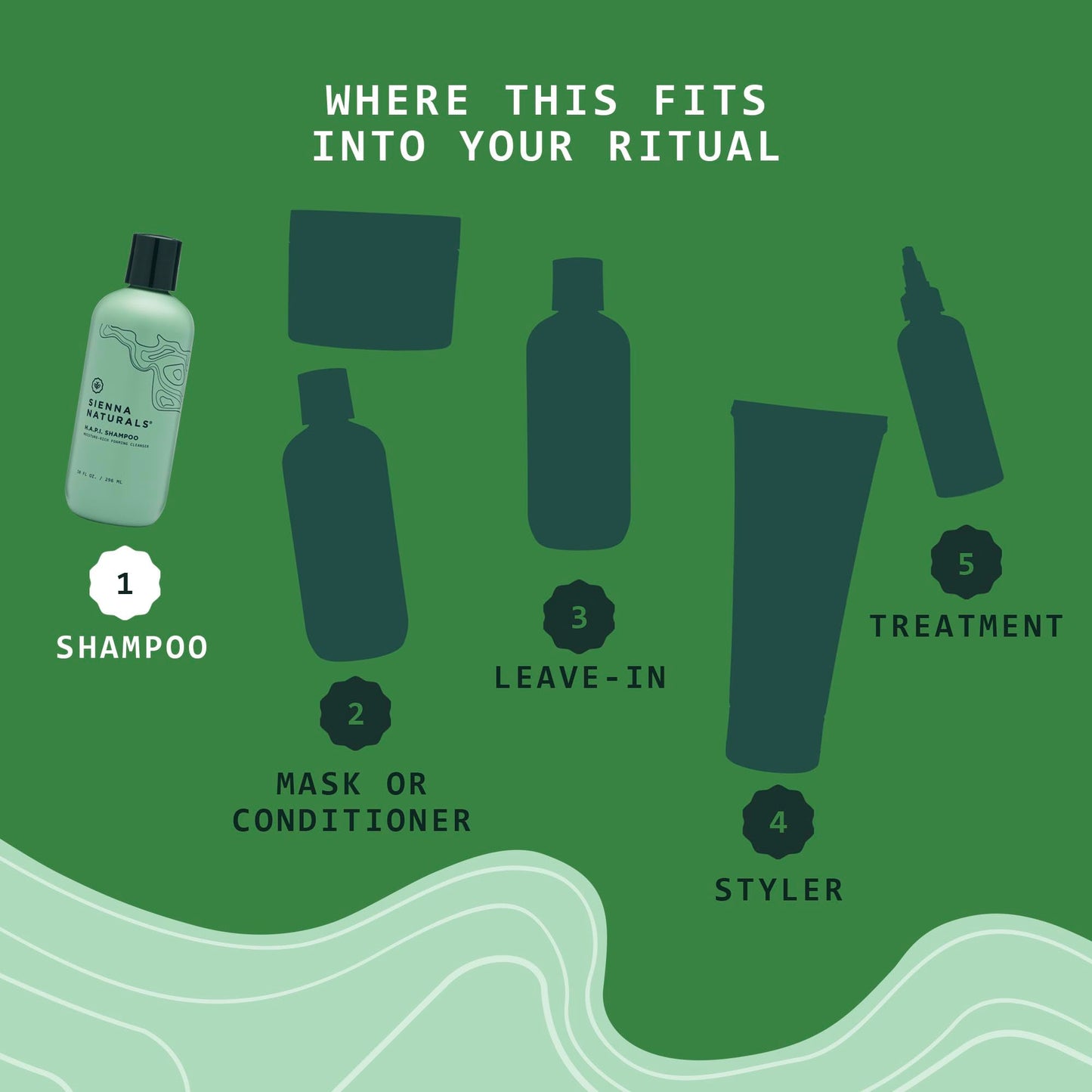 Sienna Naturals - HAPI Shampoo - Hydrating Cleanser - Vegan - 10 Fl Oz