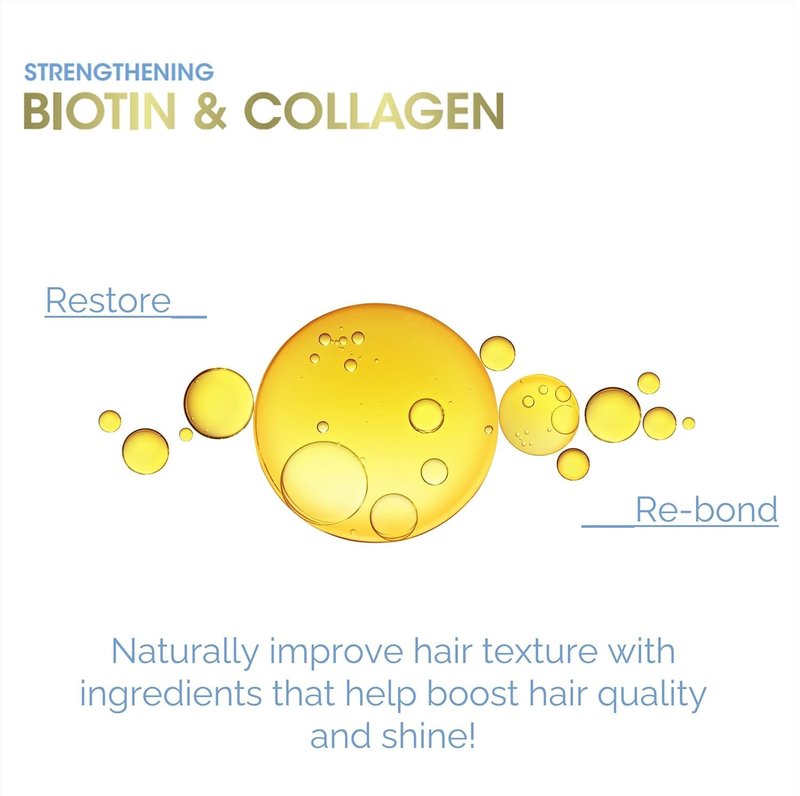 GIOVANNI Biotin & Collagen Shampoo - Strengthening Shampoo, Vegan, Cruelty-Free, Infused with Natural Botanical Ingredients, Salon-Quality, Color-Safe, For Healthy-Looking Hair - 24 Oz