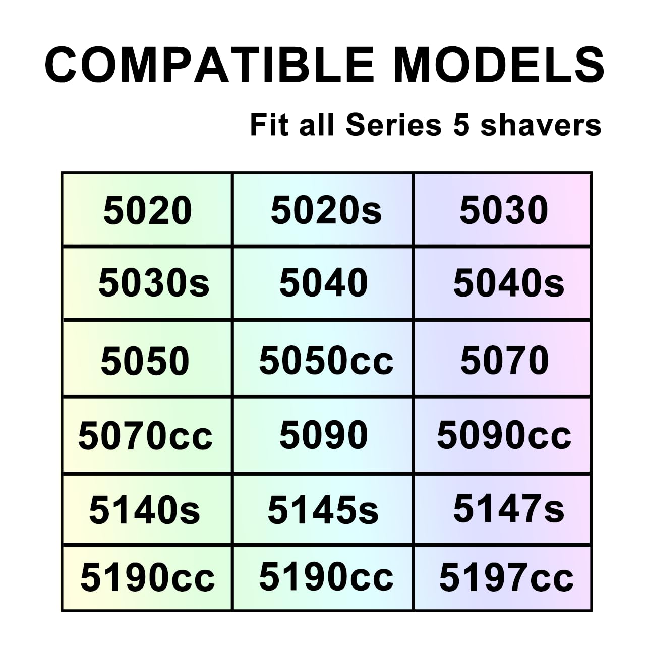 Series 5/7 Electric Shaver Replacement Head