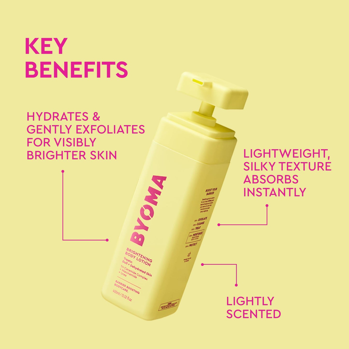 BYOMA Brightening Body Wash & Lotion Bundle – For Dull, Dehydrated Skin – Niacinamide & Azelaic Acid to Brighten, Even Tone & Support Skin Barrier – 13.52 fl oz +16.9 fl oz