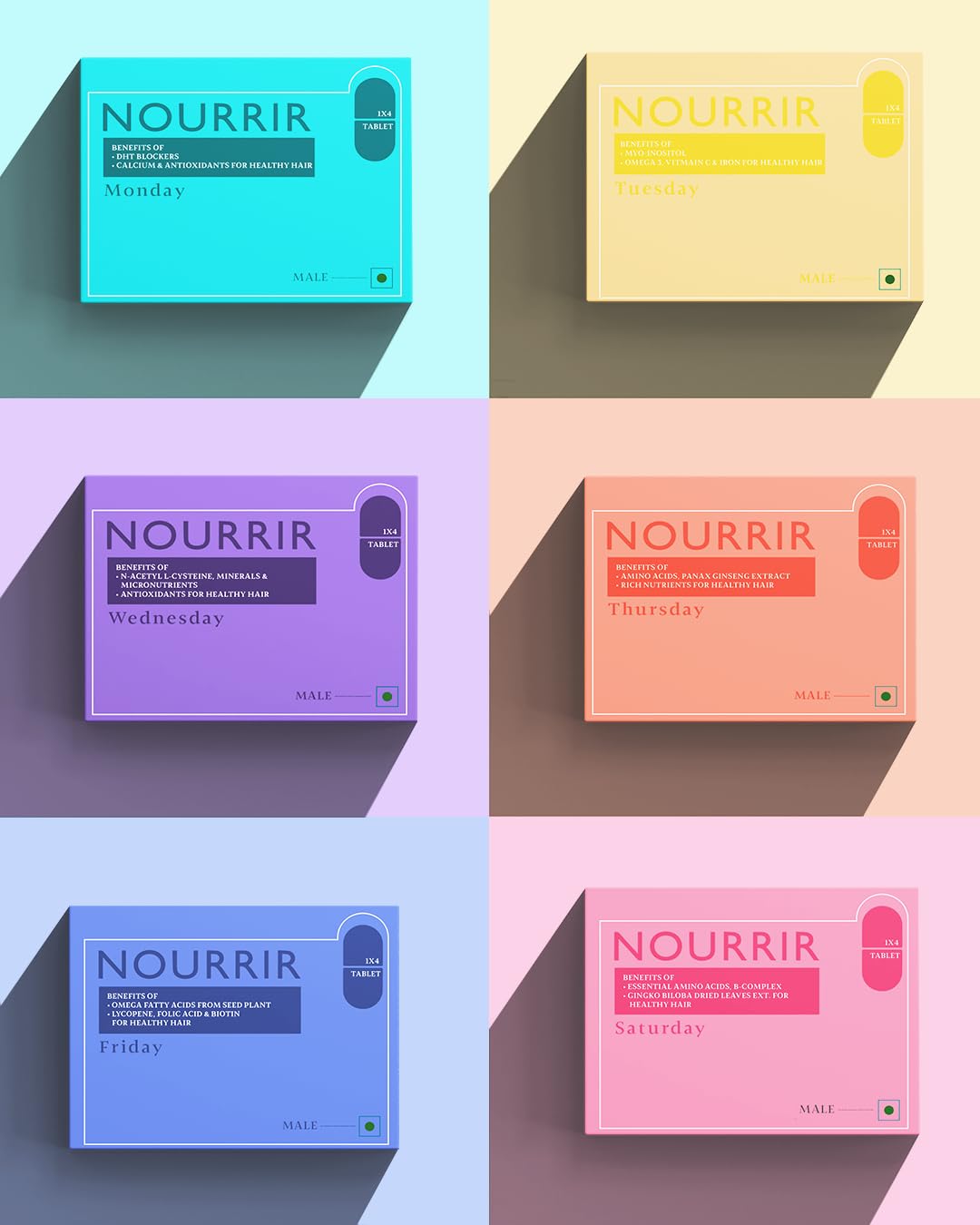 NOURRIR Men's Hair Growth Tablets - Biotin, DHT Blockers, Vitamins - Promotes Thick Hair, Balances Hormones 24 Count (Pack of 1) White