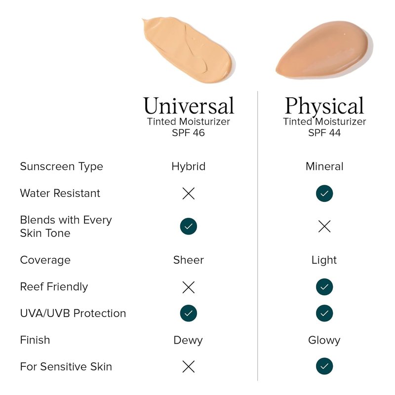 DRMTLGY Tinted Moisturizer with SPF 44 - Universal Tint Mineral Sunscreen & Foundation | 2.05 oz