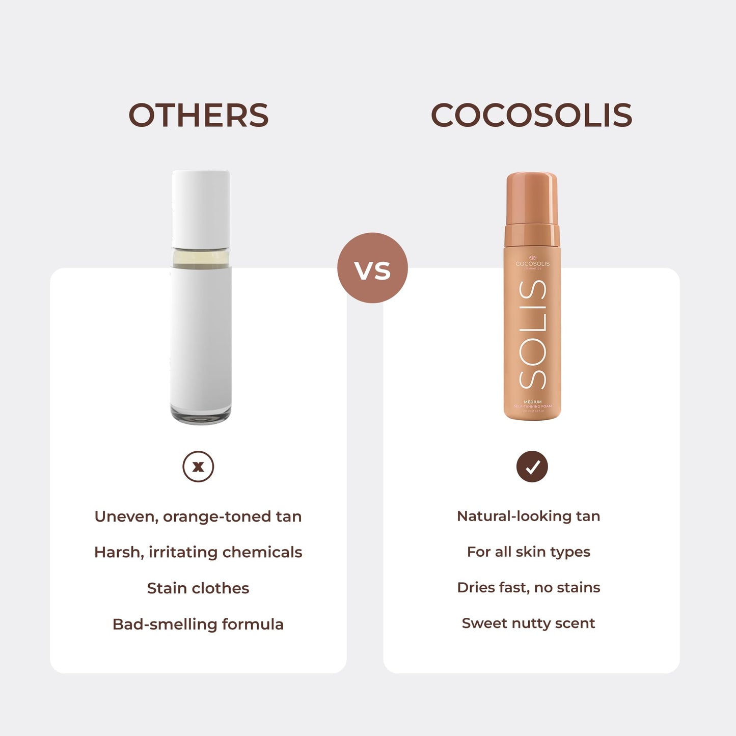 COCOSOLIS SOLIS medium self-tanning lotion for face and body, mousse for a rich, natural and long-lasting tan, with plant-based DHA (200 ml)