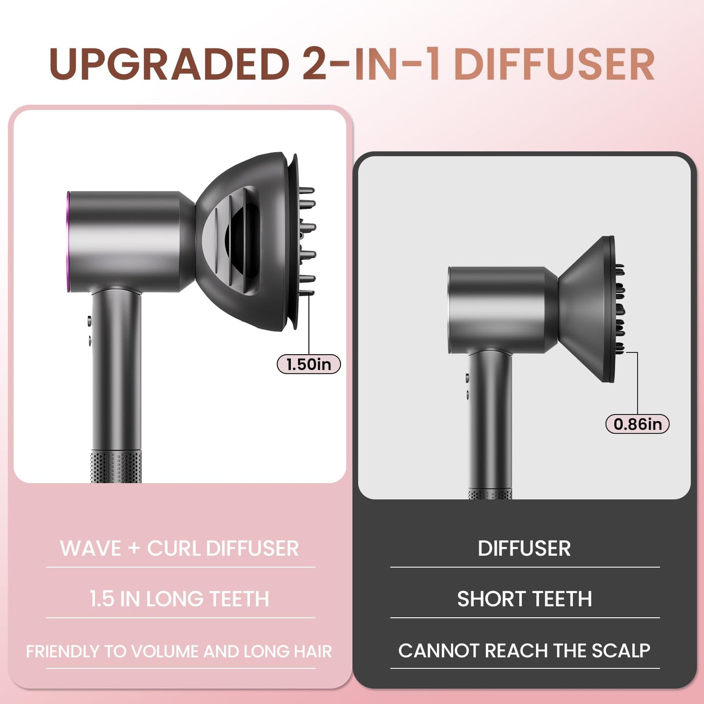 Upgrated Diffuser Nozzle 2 in 1 for Dyson Supersonic Hair Dryer, Wave + Curl Diffuser for HD01 HD02 HD03 HD04 HD08 HD15 HD16, Attachemnt Tools Accessaries Parts No 973924-01