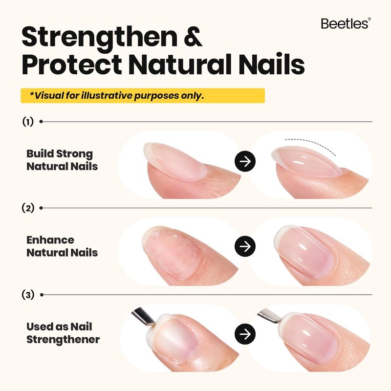 Beetles Builder Gel Nails Kit HEMA Free & Handheld Nail Lamp,8 in 1 Clear Natural Nude Building Gel with Base Top Coat,for Thickening Strengthening Building Apex for Beginner DIY Salon at Home Gifts