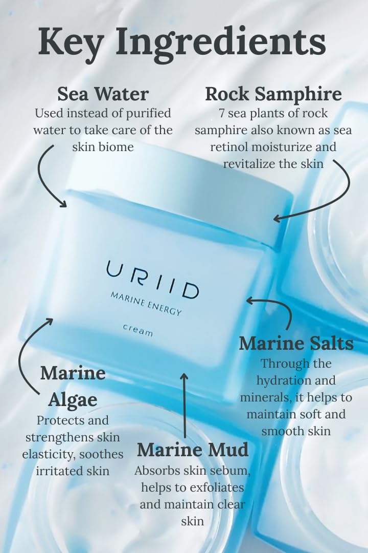 URIID Marine Energy Cream – Vegan Hydrating Face Moisturizer, Anti-Wrinkle & Brightening, Marine Algae & Deep-Sea Minerals, Lightweight Gel-Cream for All Skin Types – 75ml (2.53 Fl Oz)