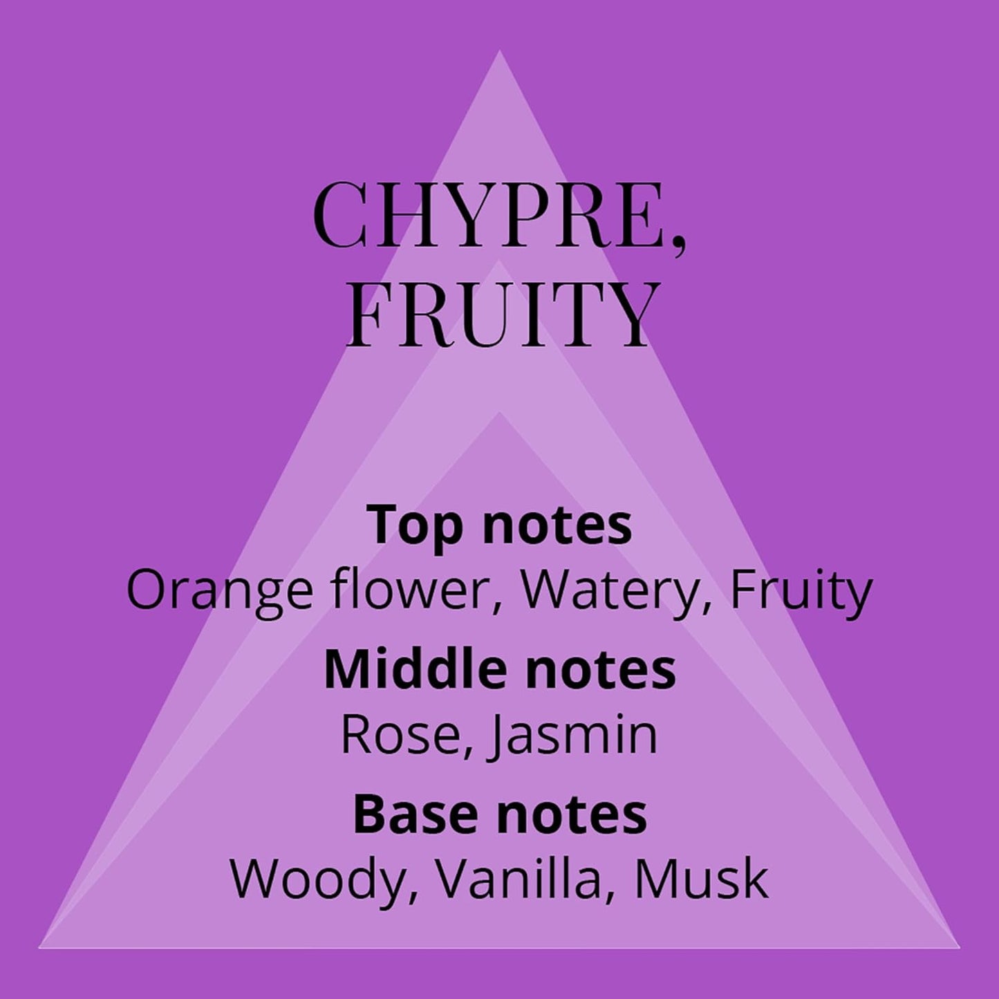 Milton-Lloyd Parfumer's Choice No 2 Sofia - Chypre Fruity Eau de Parfum for Women - Long Lasting 2.8 oz