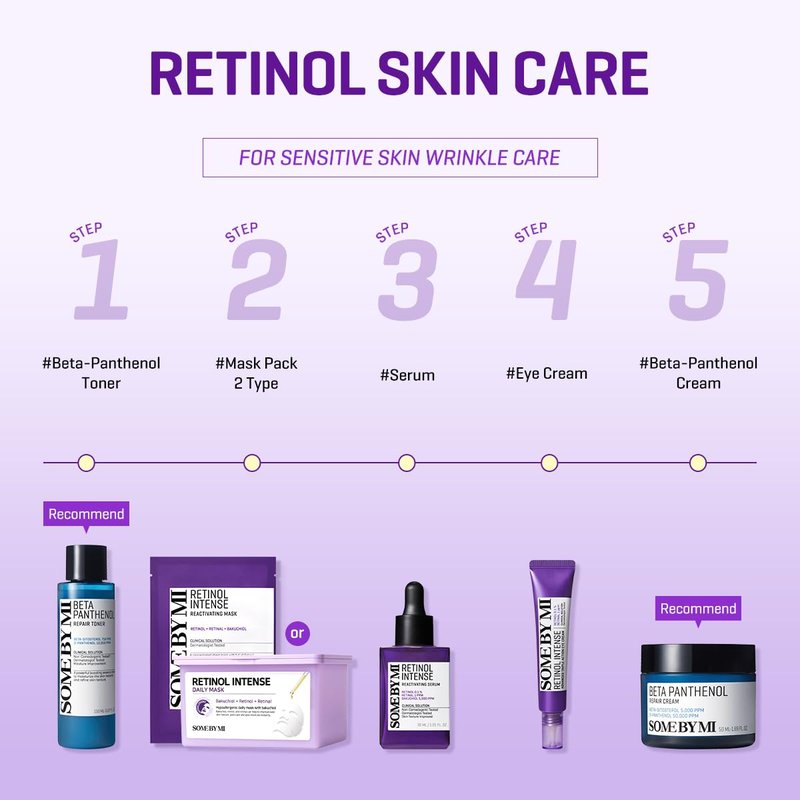 SOME BY MI Retinol Intense Advanced Triple Action Eye Cream – Pack of 2 – Korean Retinol Under Eye Cream Anti Aging for Fine Lines – Brightens Dark Circles & Smooths Skin Texture – Korean Skin Care