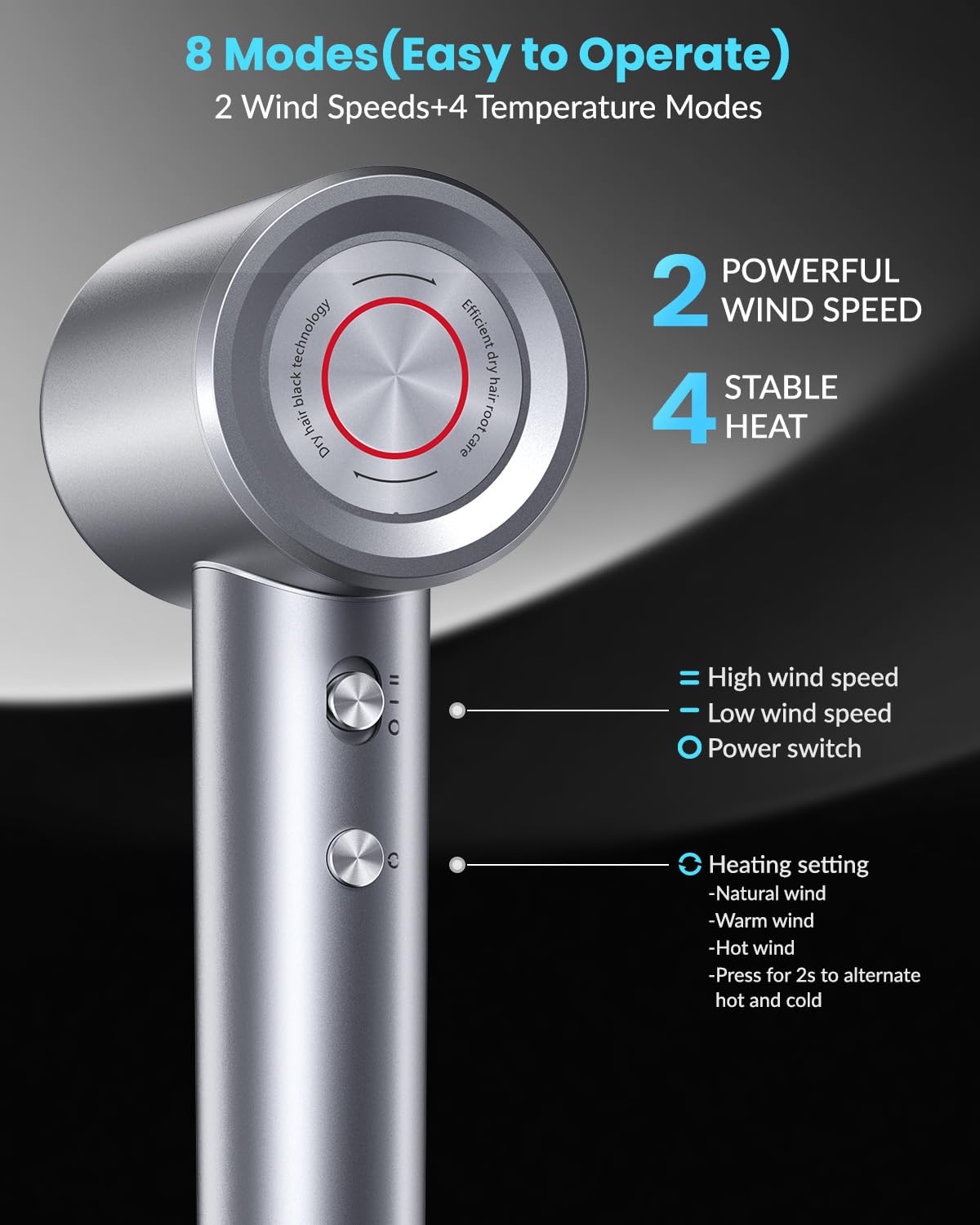 Hair Dryer, 110000 RPM Professional Ionic Blow Dryer with Brushless Motor for Fast Drying, Thermo-Control Quiet Compact Hair Blow Dryer with Magnetic Diffuser for Curly Hair for Home Travel Salon
