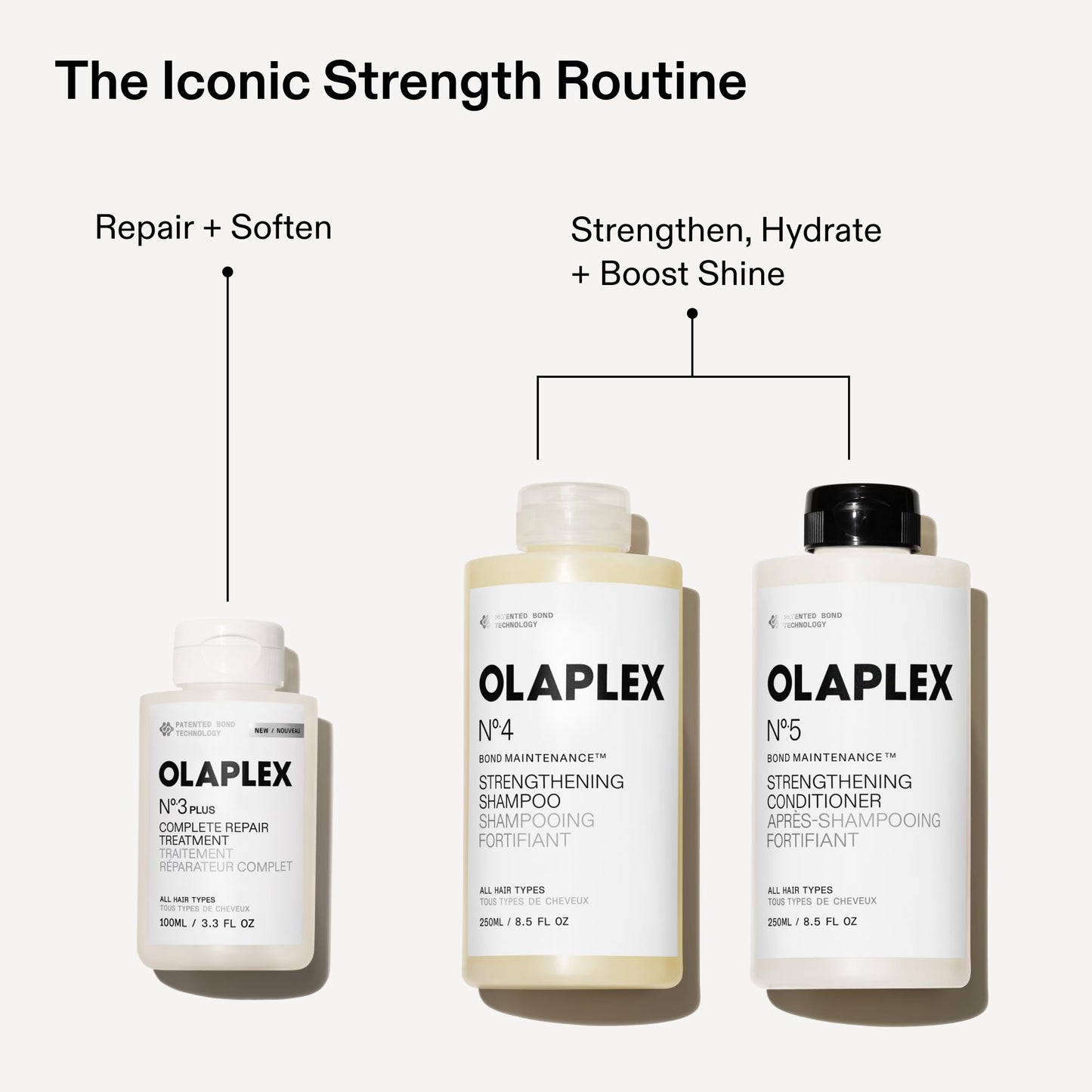 Olaplex N°.5 Bond Maintenance™ Strengthening Conditioner | Repair, 100 mL