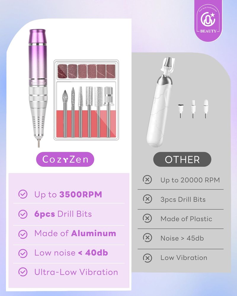 CozyZen Portable Professional Nail Drill, 35,000 RPM Rechargeable Electric Nail File, Cordless E-File Machine with Extended Battery Life, Lightweight Design for Manicure & Pedicure (Gradient Pink)