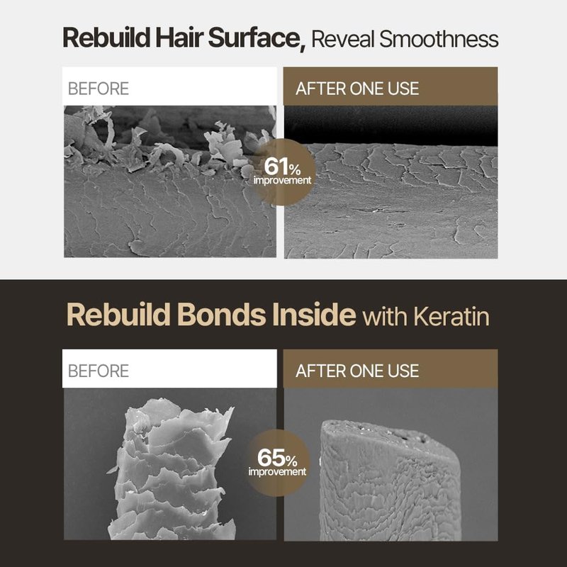Extreme Advance Hair Pack - Korean Treatment for Damaged Hair | Hydrating Repair Mask with Protein & Keratin (8.45 fl oz)