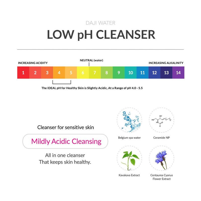 Dr Eslee Cleansing Water Daji Water 250ml – Mild and Gentle Dermatological Facial Cleanser for Makeup Removal | pH Balanced | Ideal for Sensitive & Damaged Skin | Korean Skincare