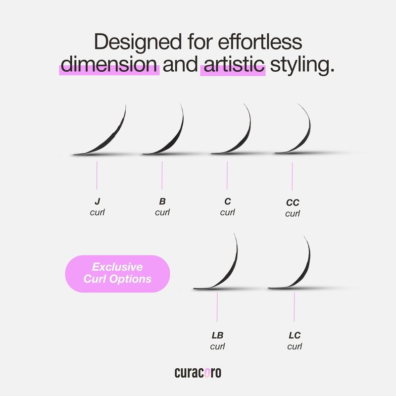 Curacoro Anime Feather Spike Lash Extensions – 360 Fans Lightweight and Defined Laser-Printed Premade Lash Spikes, Anime Lashes LC Curl 7–13mm for Professionals