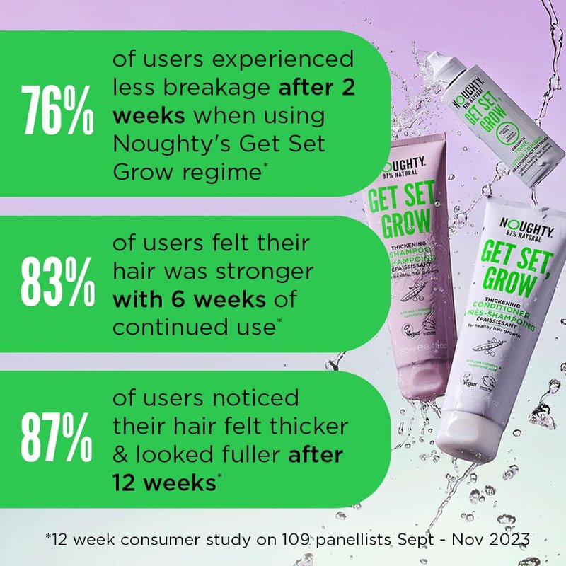 Noughty Hair Growth Shampoo - Vegan Thickening & Regrowth Formula with Pea & Coffee Extract | 250 ml (8.4 fl oz)