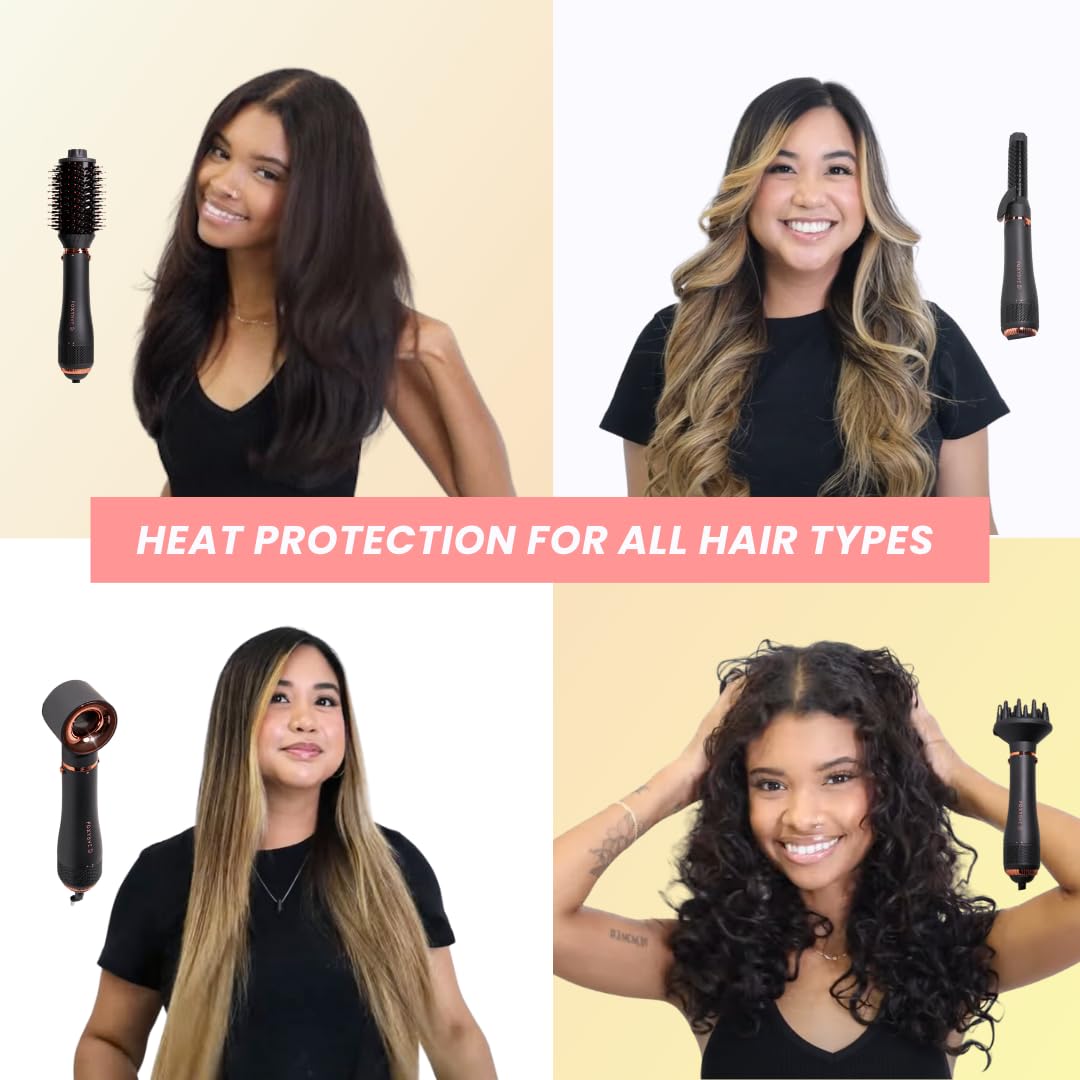 FoxyBae Heat Protectant Spray for Hair