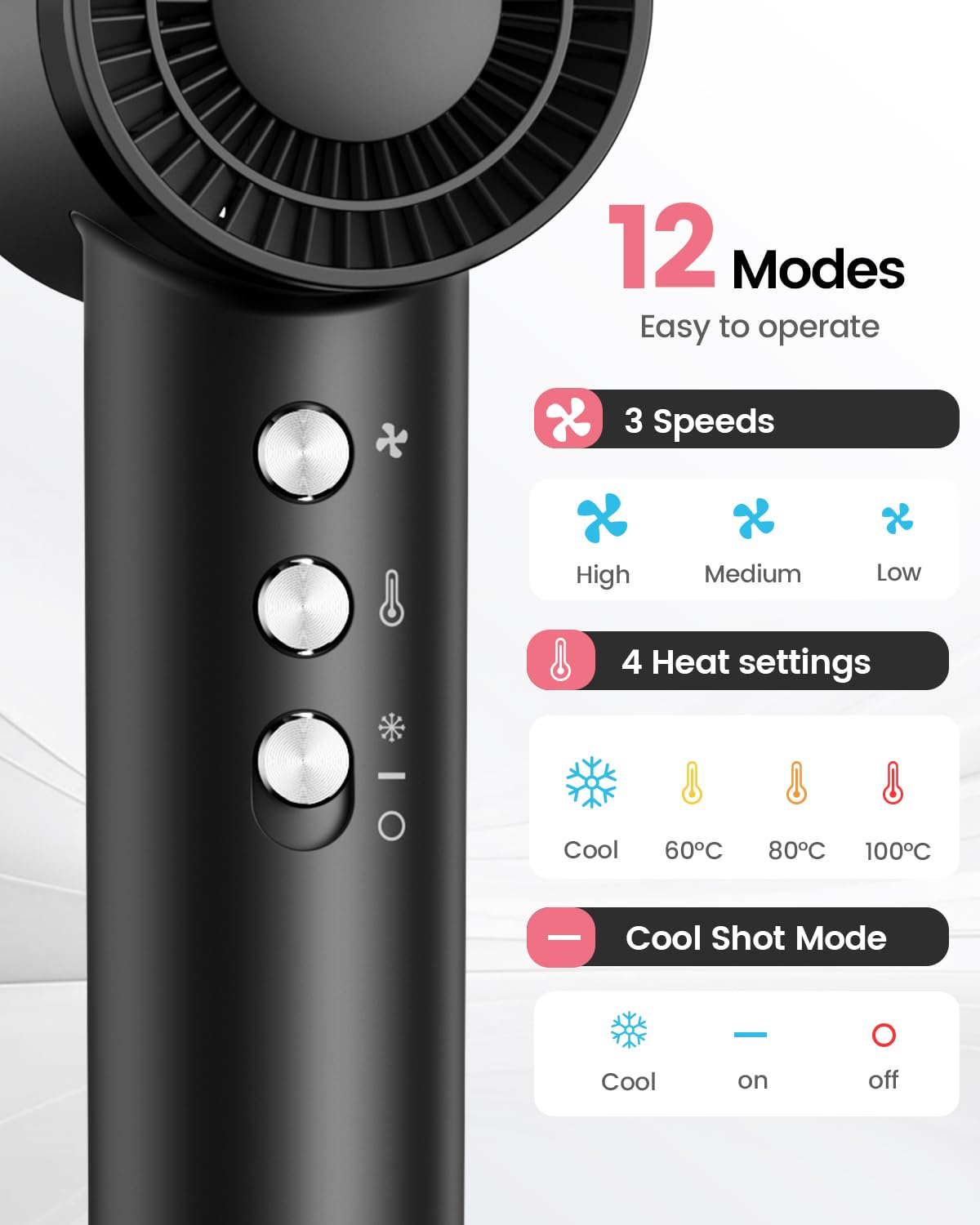 Dekuri Hair Dryer, 110,000 RPM High-Speed Fast Drying Blow Dryer, 200 Million Ionic Lightweight Hairdryer with Diffuser, Magnetic Nozzle, 4 Temps & 2 Speeds, Low Noise for Women & Men, Black