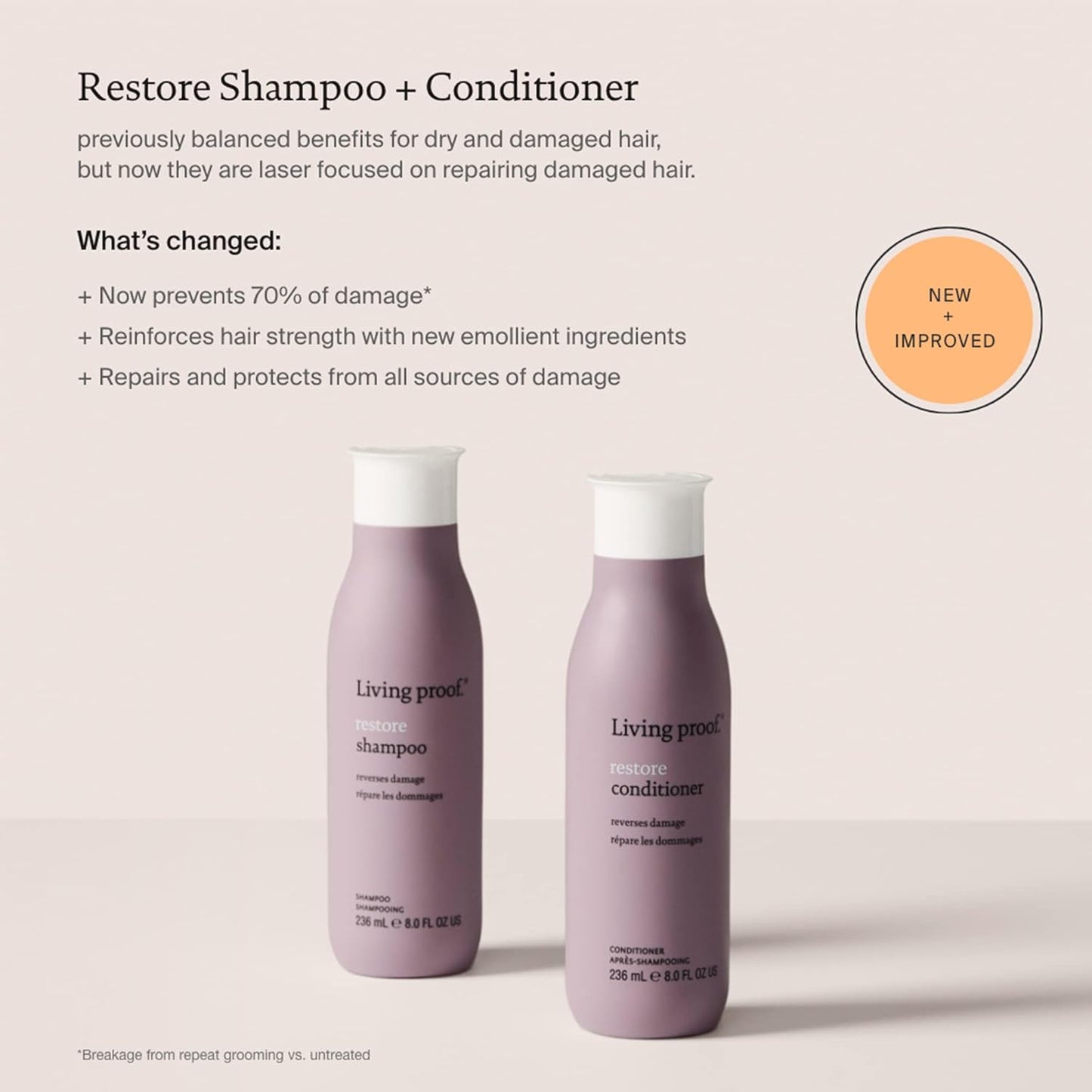 Restore Shampoo - Revitalize Dry, Damaged Hair | Sulfate-Free Formula