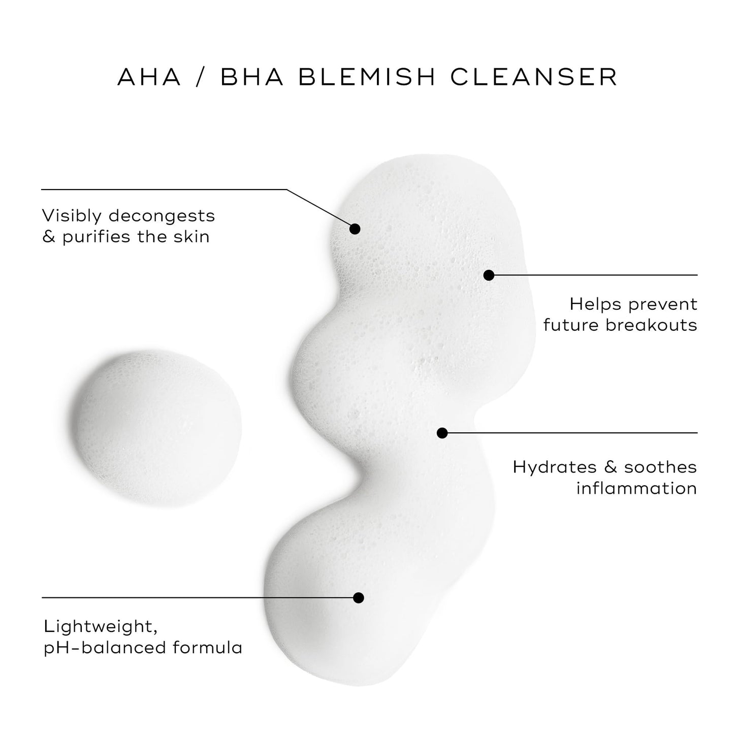 Medik8 Clarifying Foam - Lightweight Exfoliating AHA and BHA Face Cleanser - Salicylic Acid and Nicacinamide - Gentle Foaming Facial Cleanser - 5 oz