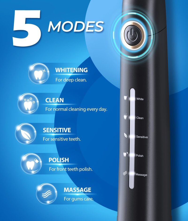 Sonic Electric Toothbrush - 40,000 VPM Deep Clean with 8 Brush Heads & Travel Case | Rechargeable, 5 Modes, Black
