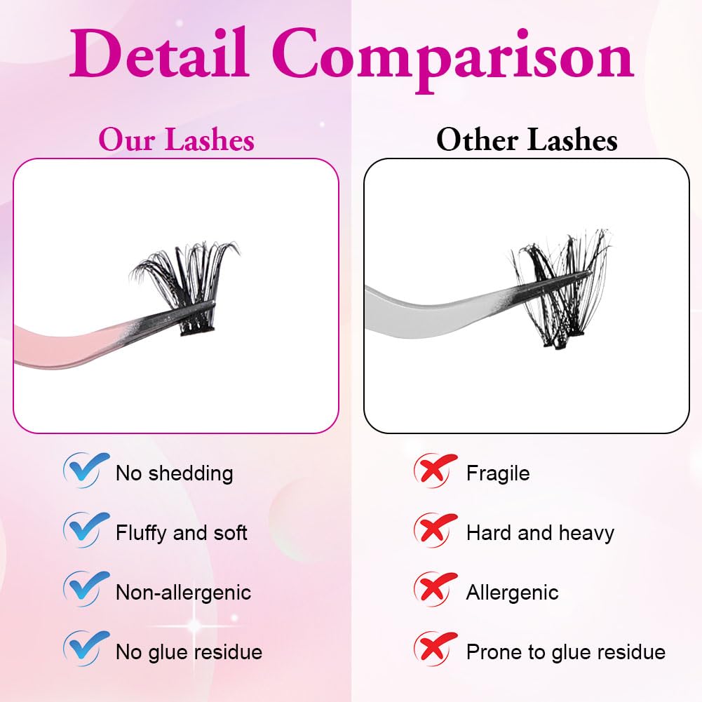 AOMIG Cluster Eyelash Extensions Kit, 570PCS Volume Fluffy Lash Clusters, 8-16mm Individual Lashes Kit with Eyelash Bond and Tweezers, Thick Eye Lash Clusters DIY Cat Eye Lashes Natural Looking